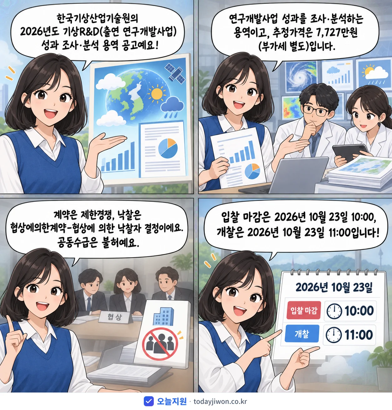4컷 만화로 보는 공고: 한국기상산업기술원 '기상R&D(출연 연구개발사업) 성과 조사·분석 용역', 추정가격 7,727만원, 입찰 마감 10/23 10:00