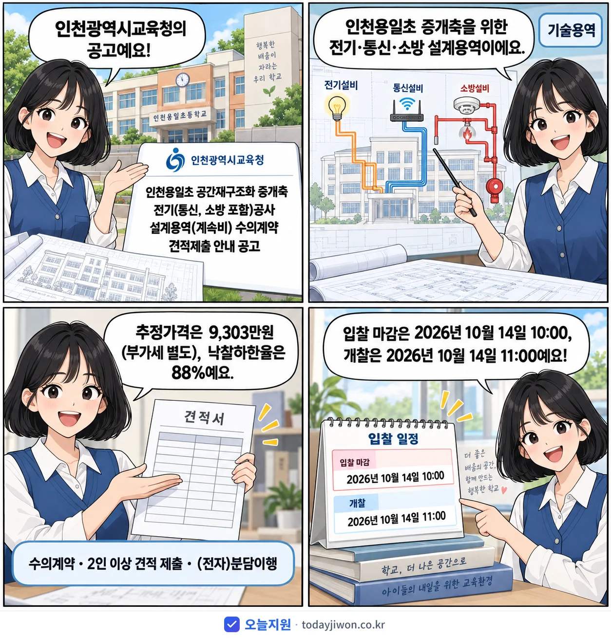 4컷 만화로 보는 공고: 인천광역시교육청 '인천용일초 공간재구조화 증개축 전기(통신, 소방 포함)공사 설계용역(계…', 추정가격 9,303만원, 입찰 마감 10/14 10:00