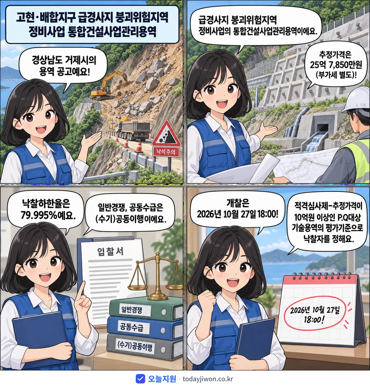 4컷 만화로 보는 공고: 경상남도 거제시 '고현·배합지구 급경사지 붕괴위험지역 정비사업 통합건설사업관리용역', 추정가격 25억 7,850만원