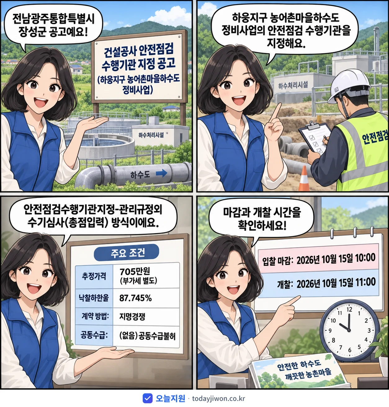 4컷 만화로 보는 공고: 전남광주통합특별시 장성군 '건설공사 안전점검 수행기관 지정 공고(하웅지구 농어촌마을하수도 정비사업)', 추정가격 705만원, 입찰 마감 10/15 10:00