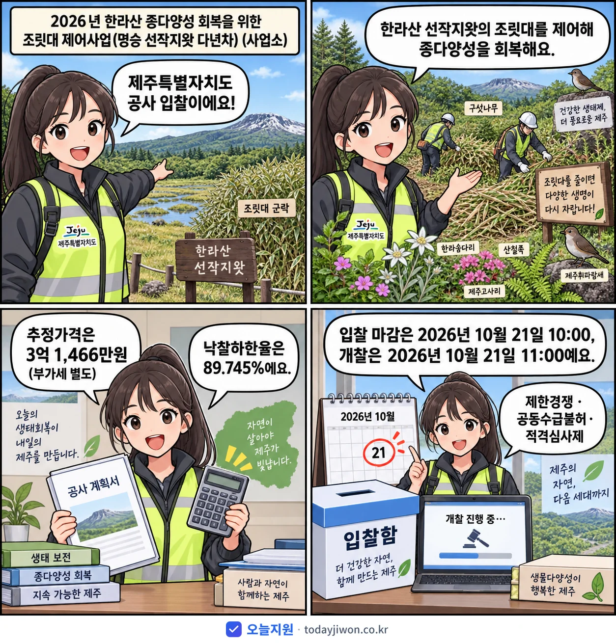 4컷 만화로 보는 공고: 제주특별자치도 '한라산 종다양성 회복을 위한 조릿대 제어사업(명승 선작지왓 다년차) (…', 추정가격 3억 1,466만원, 입찰 마감 10/21 10:00