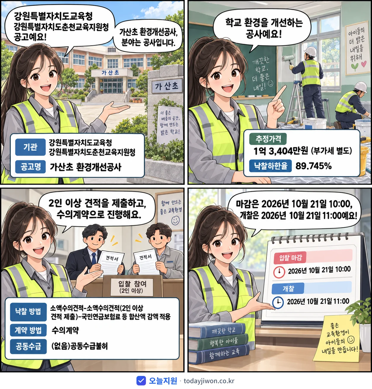 4컷 만화로 보는 공고: 강원특별자치도교육청 강원특별자치도춘천교육지원청 '가산초 환경개선공사', 추정가격 1억 3,404만원, 입찰 마감 10/21 10:00