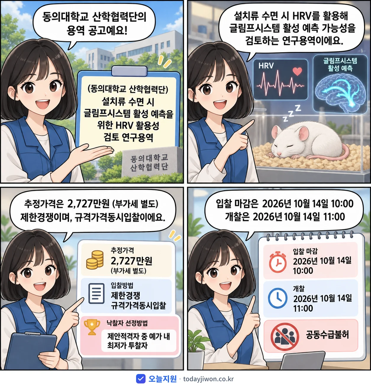 4컷 만화로 보는 공고: 동의대학교 산학협력단 '(동의대학교 산학협력단) 설치류 수면 시 글림프시스템 활성 예측을 위한…', 추정가격 2,727만원, 입찰 마감 10/14 10:00