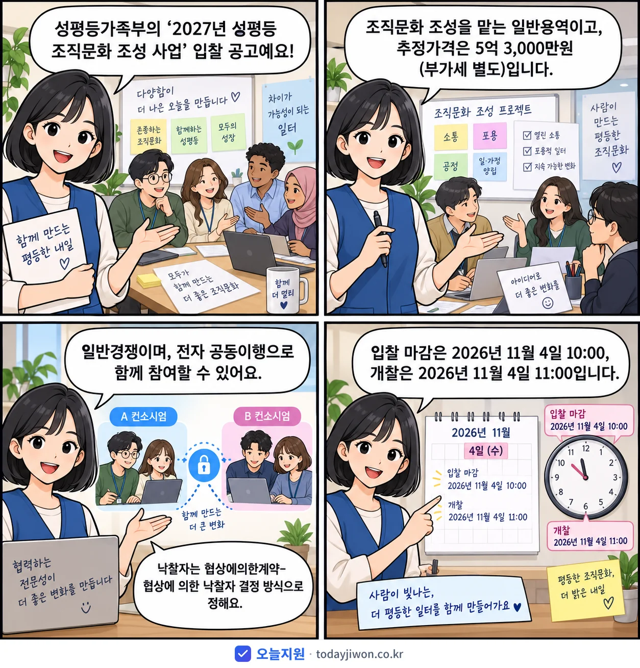 4컷 만화로 보는 공고: 성평등가족부 '성평등 조직문화 조성 사업', 추정가격 5억 3,000만원, 입찰 마감 11/4 10:00