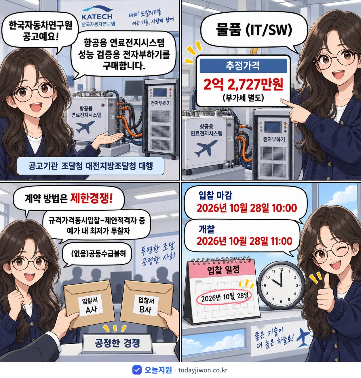 4컷 만화로 보는 공고: 한국자동차연구원 '항공용 연료전지시스템 성능 검증용 전자부하기', 추정가격 2억 2,727만원, 입찰 마감 10/28 10:00