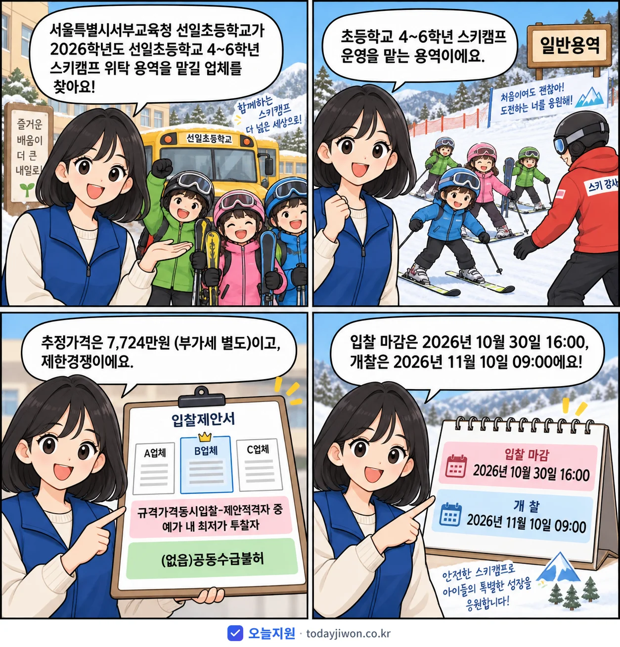 4컷 만화로 보는 공고: 서울특별시서부교육청 선일초등학교 '학년도 선일초등학교 4~6학년 스키캠프 위탁 용역', 추정가격 7,724만원, 입찰 마감 10/30 16:00