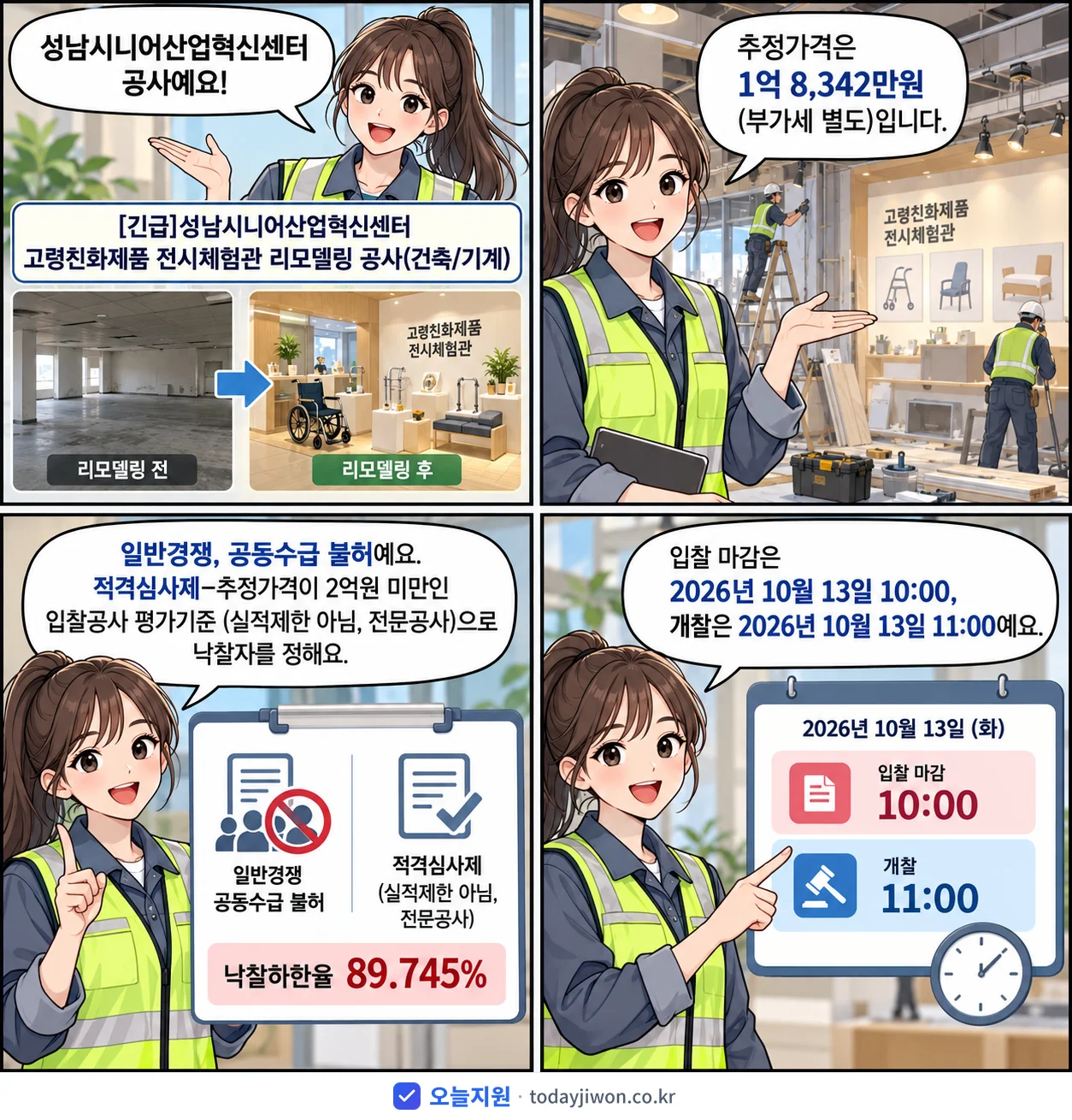 4컷 만화로 보는 공고: 성남시니어산업혁신센터 '성남시니어산업혁신센터 고령친화제품 전시체험관 리모델링 공사(건축/기계)', 추정가격 1억 8,342만원, 입찰 마감 10/13 10:00