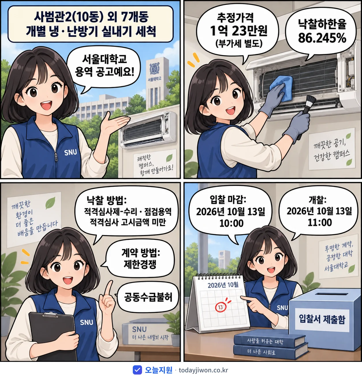 4컷 만화로 보는 공고: 서울대학교 '사범관2(10동) 외 7개동 개별 냉˙난방기 실내기 세척', 추정가격 1억 23만원, 입찰 마감 10/13 10:00