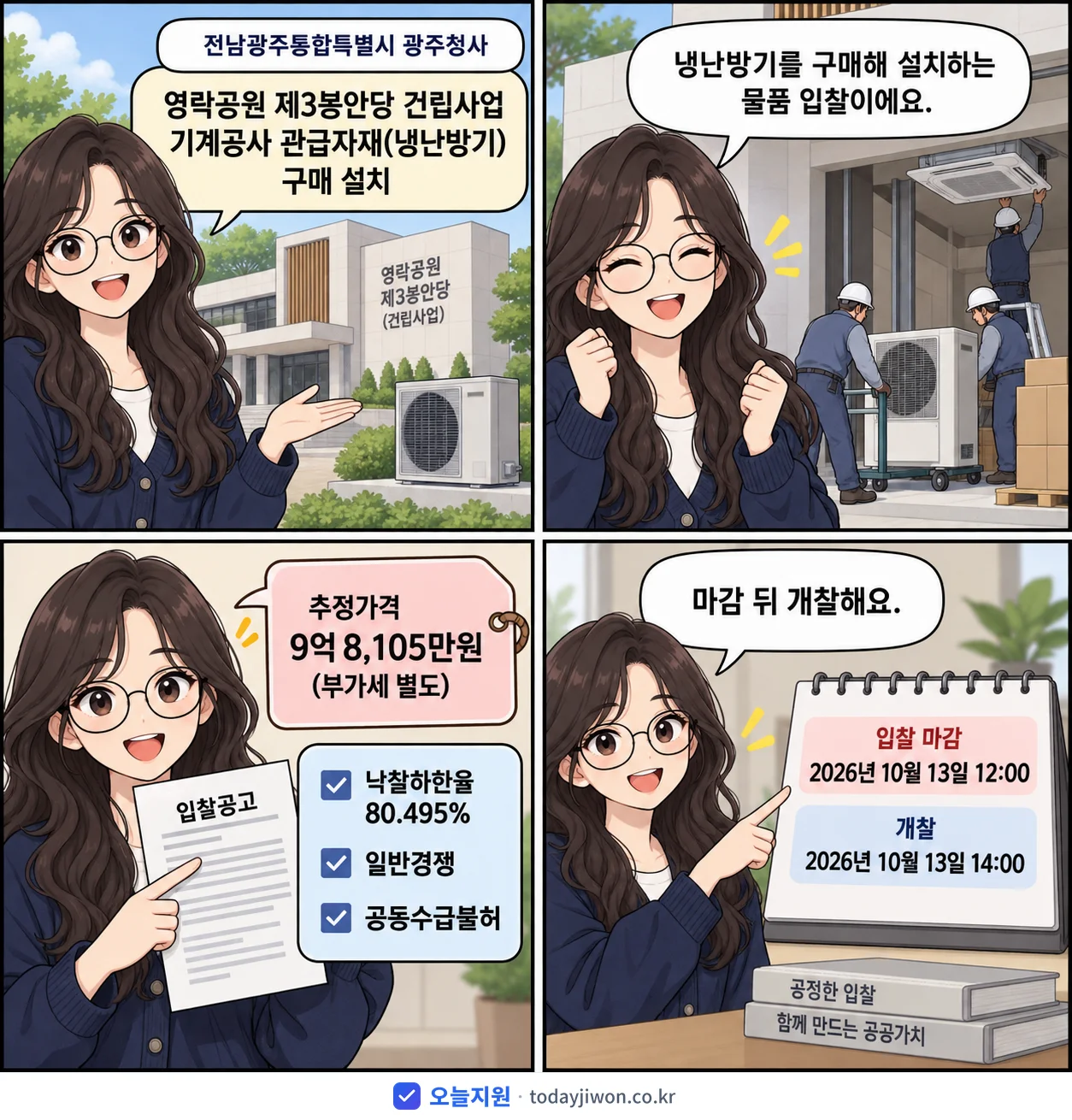 4컷 만화로 보는 공고: 전남광주통합특별시 광주청사 '영락공원 제3봉안당 건립사업 기계공사 관급자재(냉난방기) 구매 설치', 추정가격 9억 8,105만원, 입찰 마감 10/13 12:00