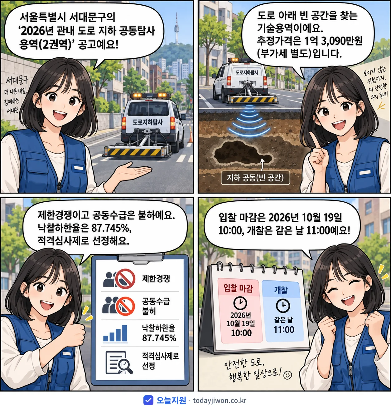 4컷 만화로 보는 공고: 서울특별시 서대문구 '관내 도로 지하 공동탐사 용역(2권역)', 추정가격 1억 3,090만원, 입찰 마감 10/19 10:00