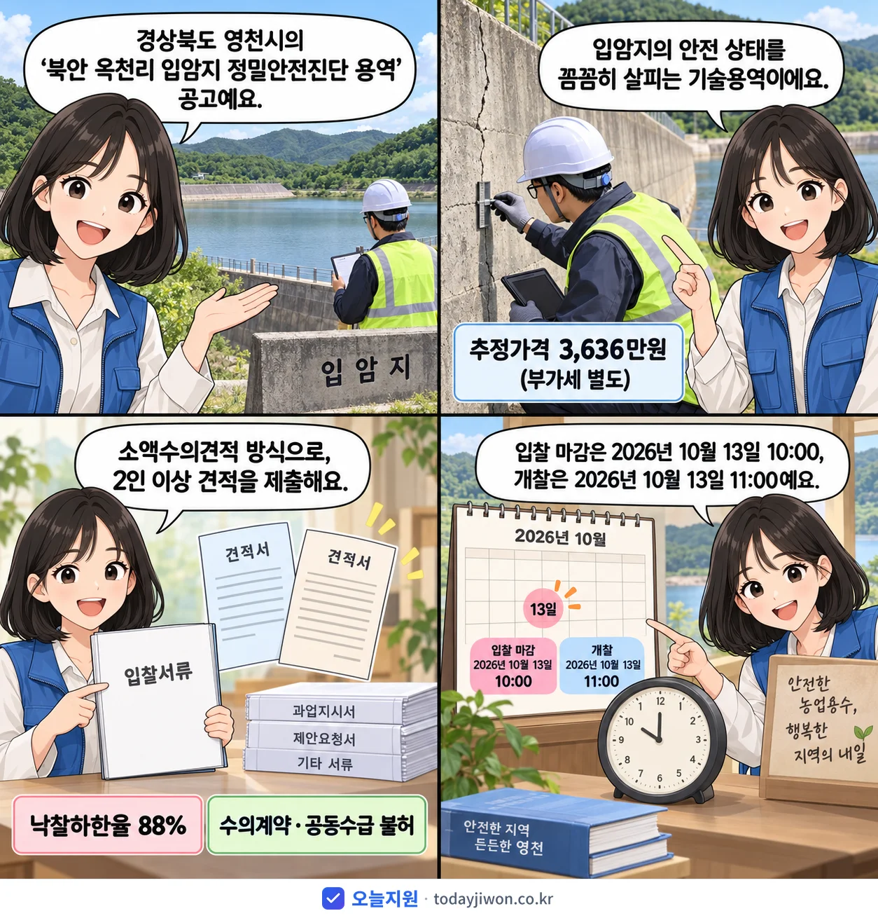 4컷 만화로 보는 공고: 경상북도 영천시 '북안 옥천리 입암지 정밀안전진단 용역', 추정가격 3,636만원, 입찰 마감 10/13 10:00