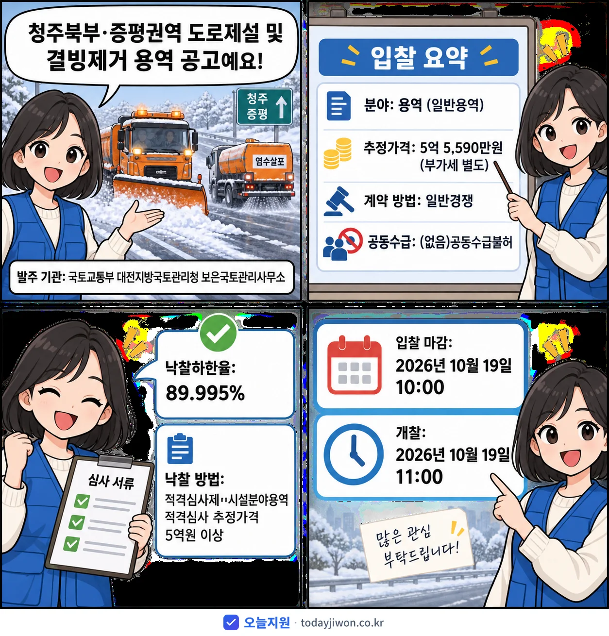 4컷 만화로 보는 공고: 국토교통부 대전지방국토관리청 보은국토관리사무소 '청주북부·증평권역 도로제설 및 결빙제거 용역', 추정가격 5억 5,590만원, 입찰 마감 10/19 10:00