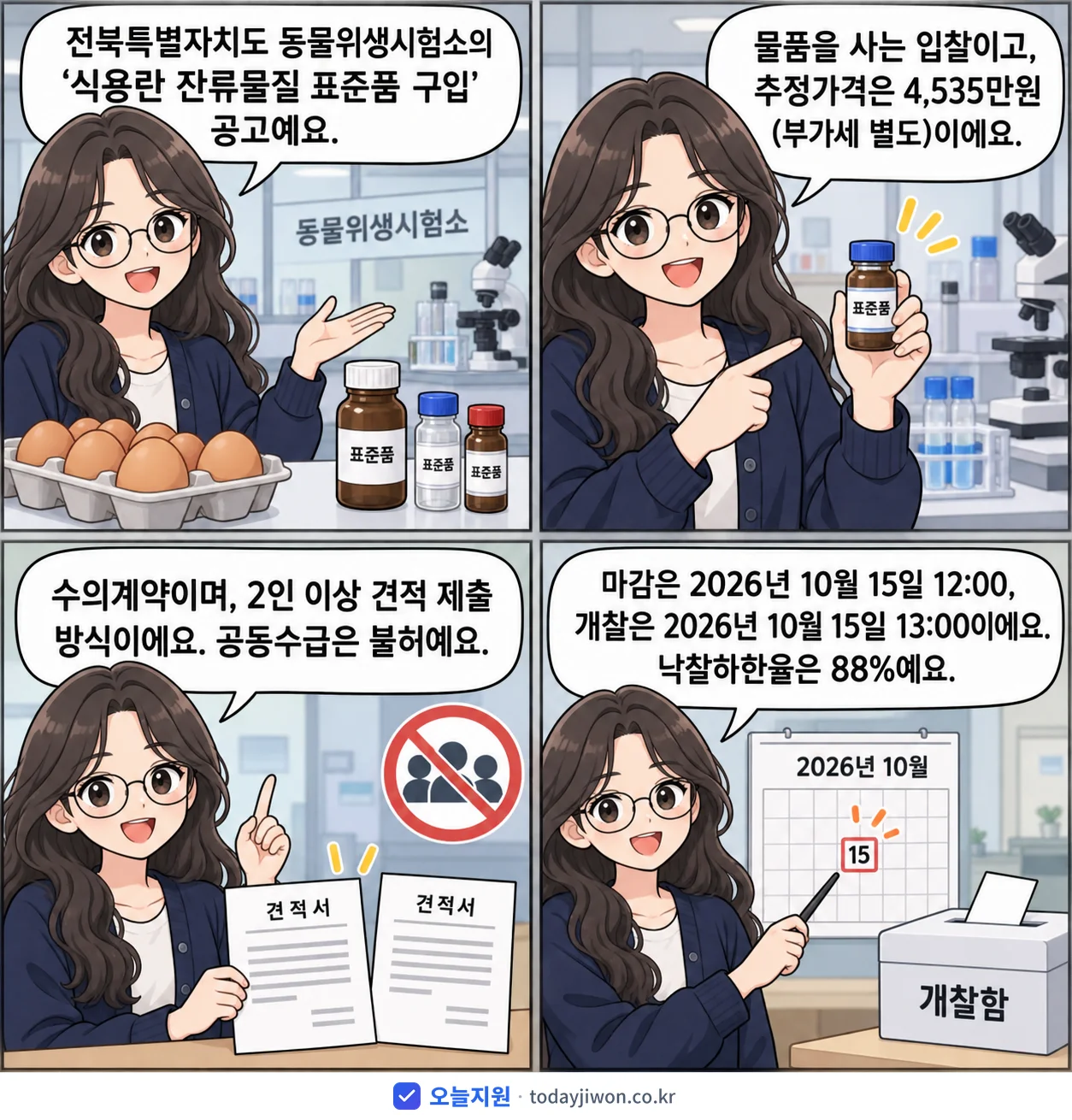 4컷 만화로 보는 공고: 전북특별자치도 동물위생시험소 '식용란 잔류물질 표준품 구입', 추정가격 4,535만원, 입찰 마감 10/15 12:00