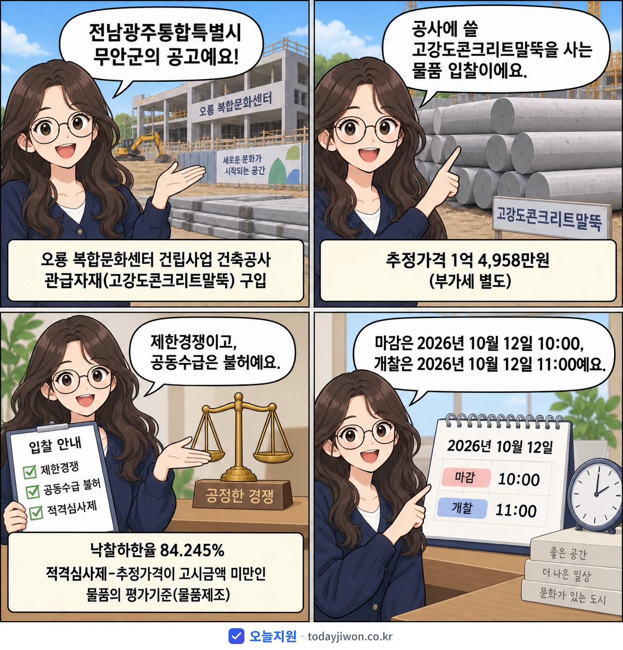 4컷 만화로 보는 공고: 전남광주통합특별시 무안군 '오룡 복합문화센터 건립사업 건축공사 관급자재(고강도콘크리트말뚝) 구입', 추정가격 1억 4,958만원, 입찰 마감 10/12 10:00