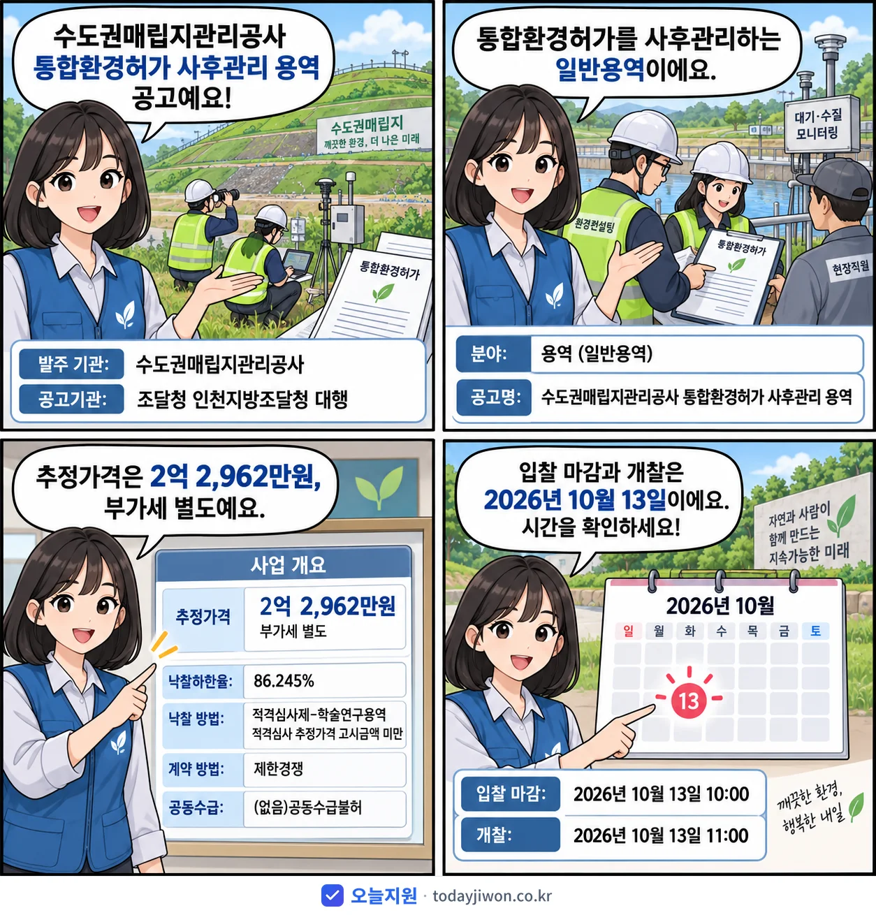 4컷 만화로 보는 공고: 수도권매립지관리공사 '수도권매립지관리공사 통합환경허가 사후관리 용역', 추정가격 2억 2,962만원, 입찰 마감 10/13 10:00