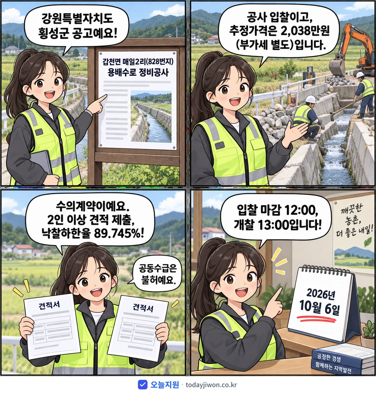 4컷 만화로 보는 공고: 강원특별자치도 횡성군 '갑천면 매일2리(828번지)용배수로 정비공사', 추정가격 2,038만원, 입찰 마감 10/6 12:00