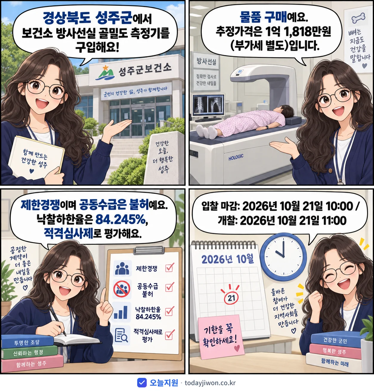 4컷 만화로 보는 공고: 경상북도 성주군 '보건소 방사선실 골밀도 측정기 구입', 추정가격 1억 1,818만원, 입찰 마감 10/21 10:00