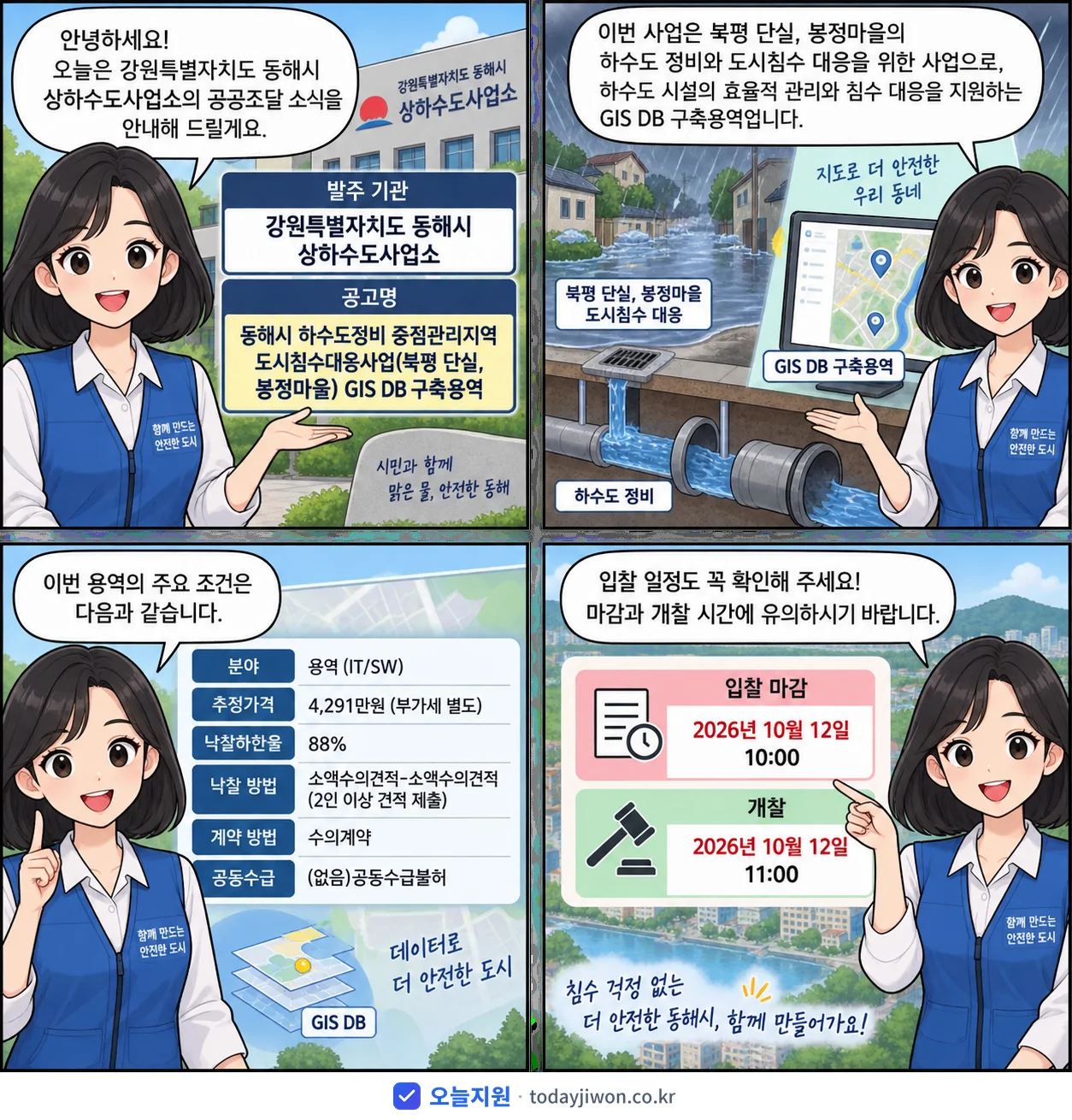 4컷 만화로 보는 공고: 강원특별자치도 동해시 상하수도사업소 '동해시 하수도정비 중점관리지역 도시침수대응사업(북평 단실, 봉정마을)…', 추정가격 4,291만원, 입찰 마감 10/12 10:00