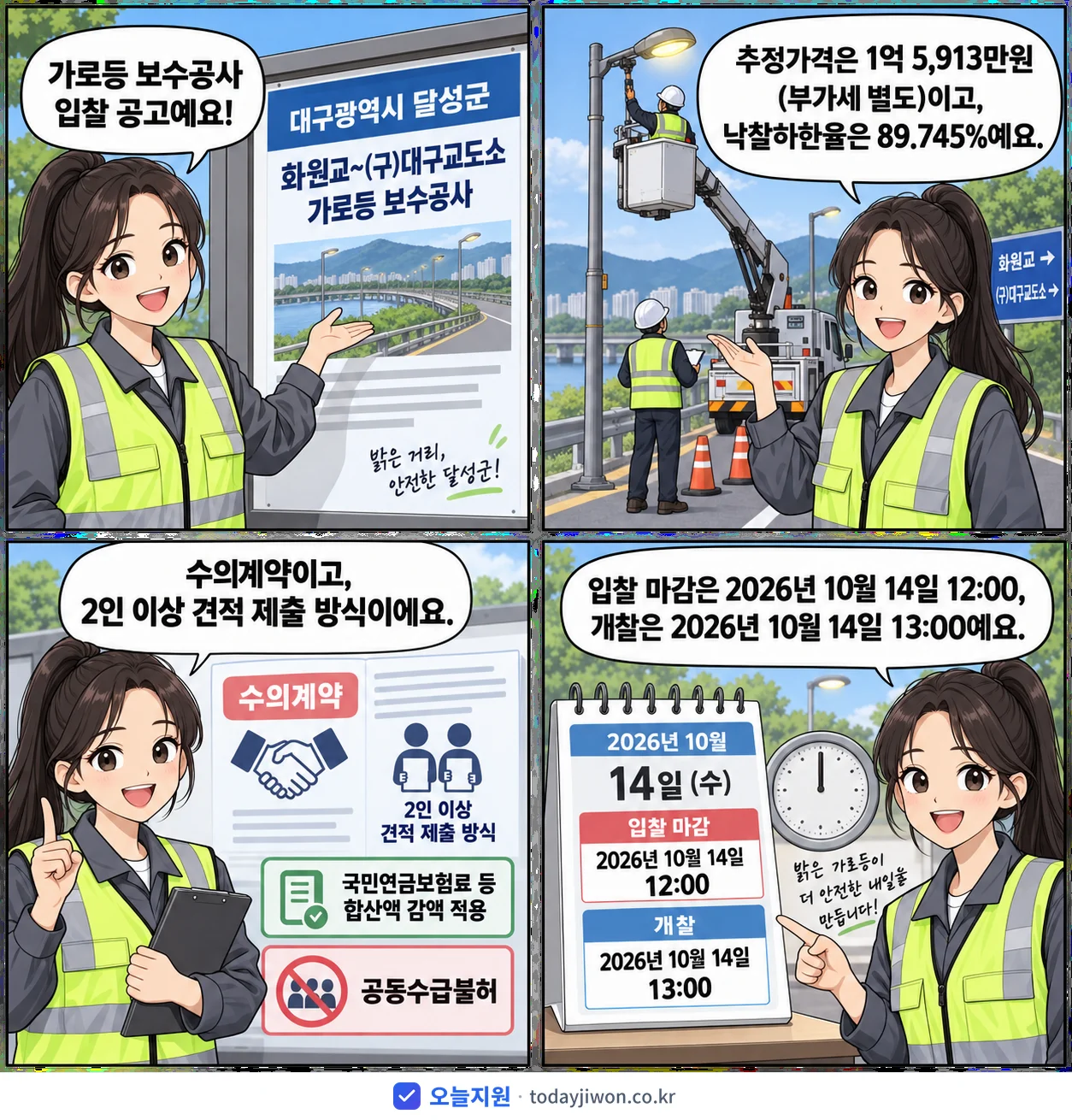 4컷 만화로 보는 공고: 대구광역시 달성군 '화원교~(구)대구교도소 가로등 보수공사', 추정가격 1억 5,913만원, 입찰 마감 10/14 12:00