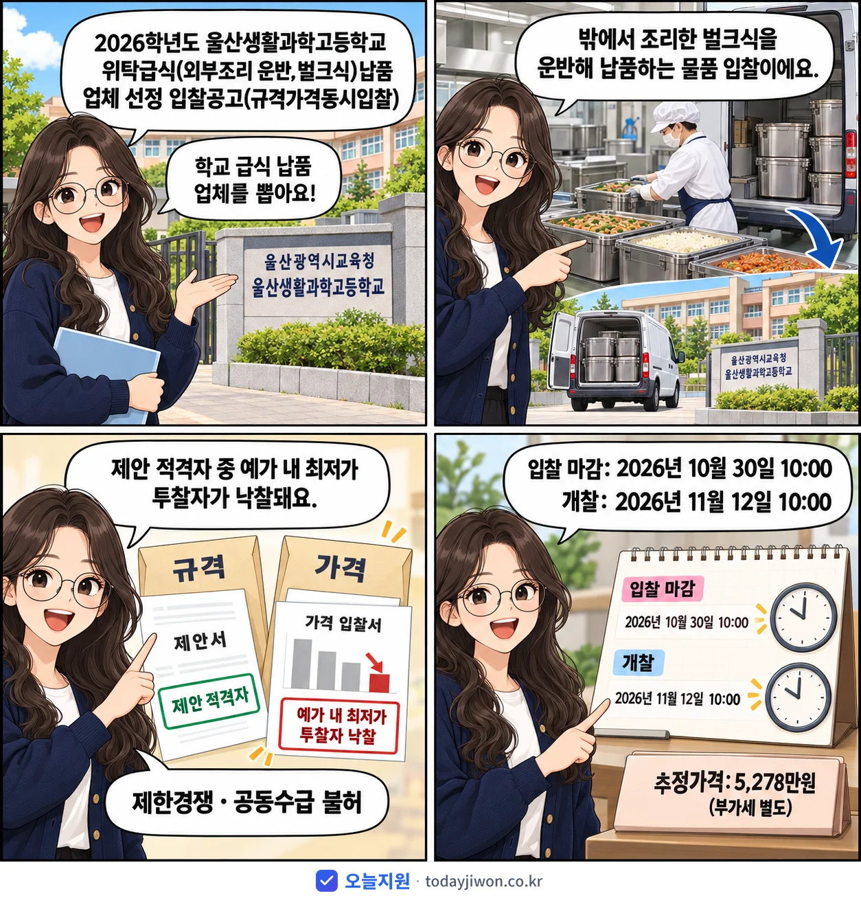 4컷 만화로 보는 공고: 울산광역시교육청 울산생활과학고등학교 '학년도 울산생활과학고등학교 위탁급식(외부조리 운반,벌크식)납품 업체 선…', 추정가격 5,278만원, 입찰 마감 10/30 10:00