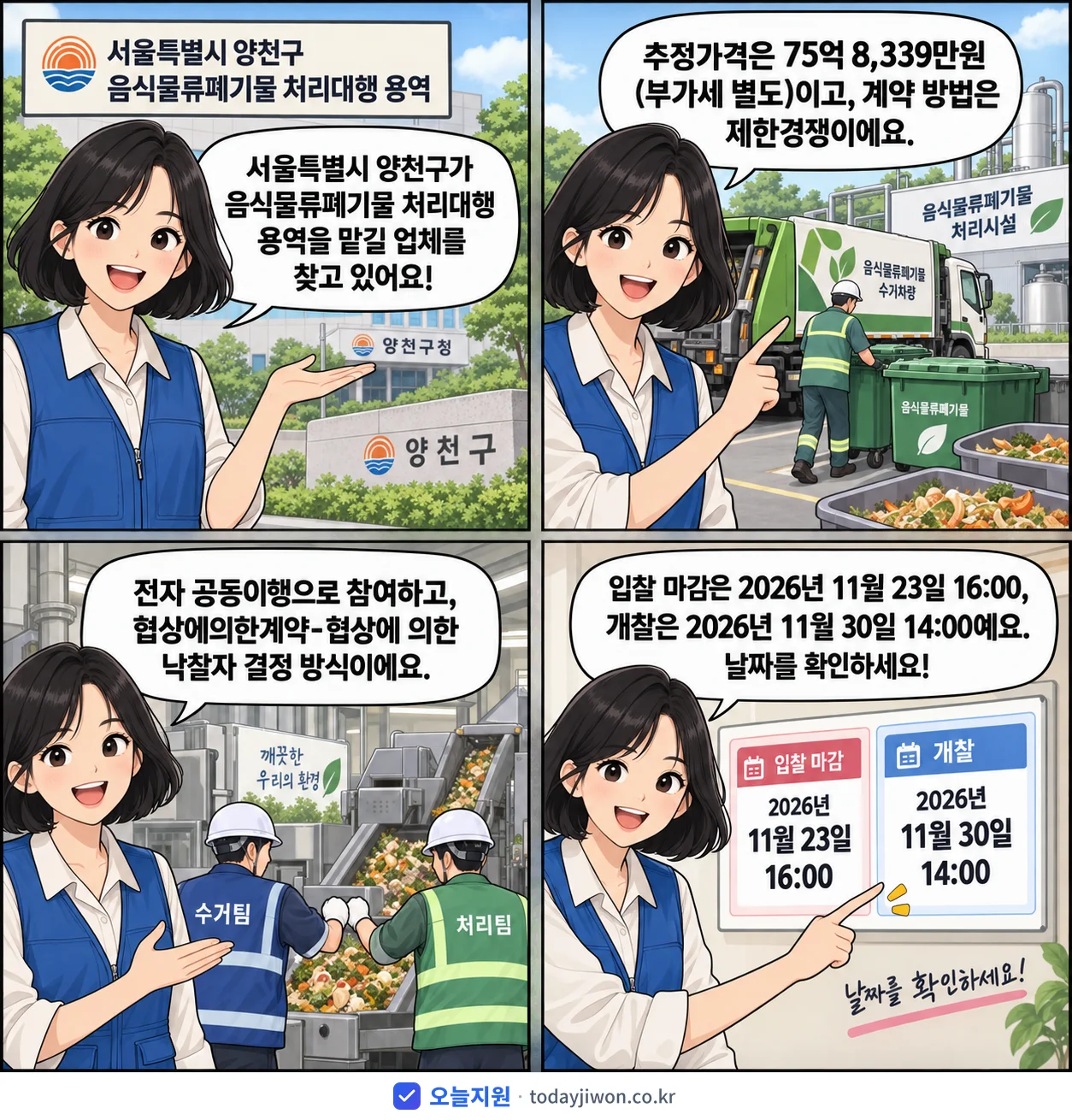 4컷 만화로 보는 공고: 서울특별시 양천구 '서울특별시 양천구 음식물류폐기물 처리대행 용역', 추정가격 75억 8,339만원, 입찰 마감 11/23 16:00