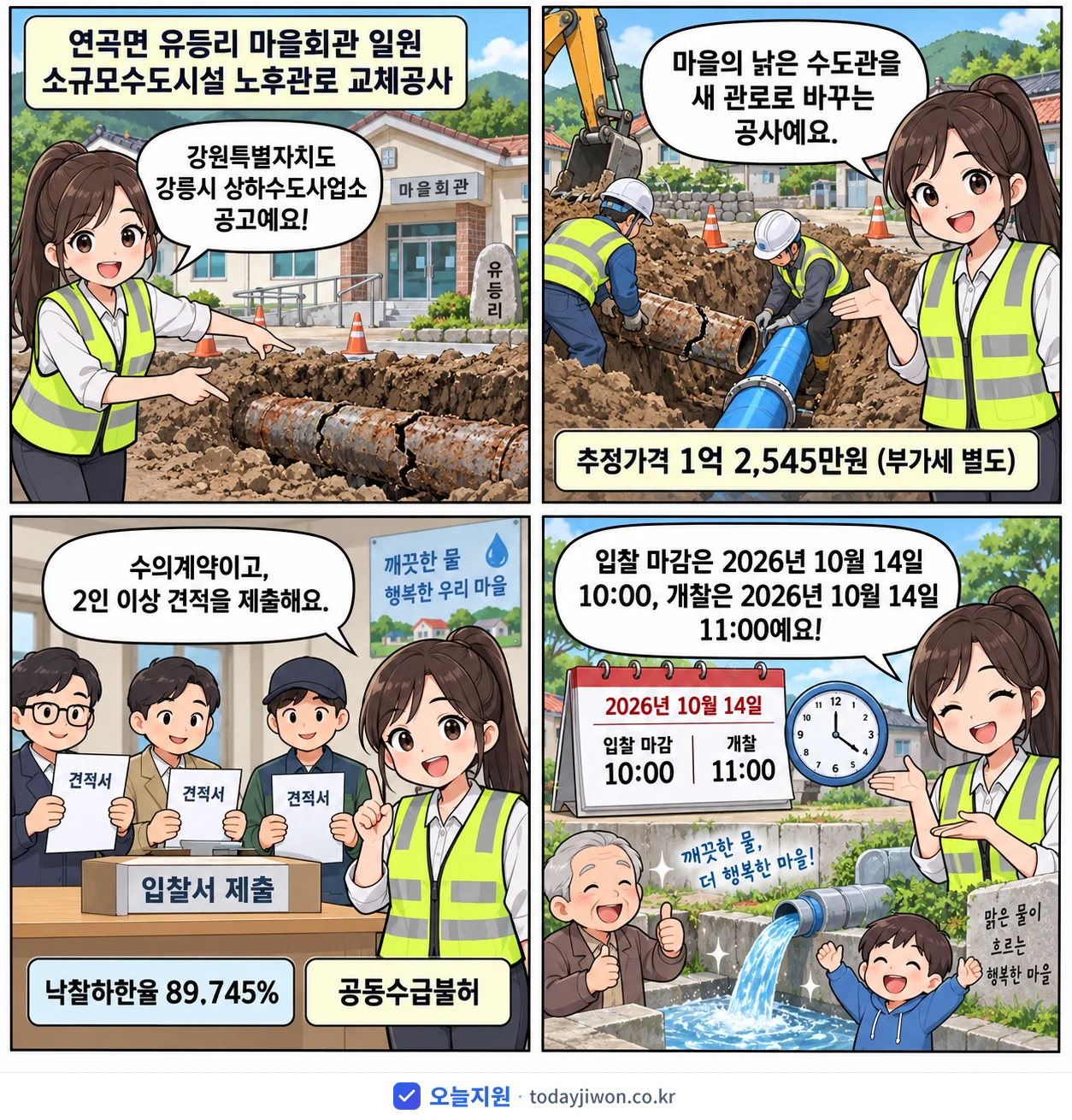 4컷 만화로 보는 공고: 강원특별자치도 강릉시 상하수도사업소 '연곡면 유등리 마을회관 일원 소규모수도시설 노후관로 교체공사', 추정가격 1억 2,545만원, 입찰 마감 10/14 10:00