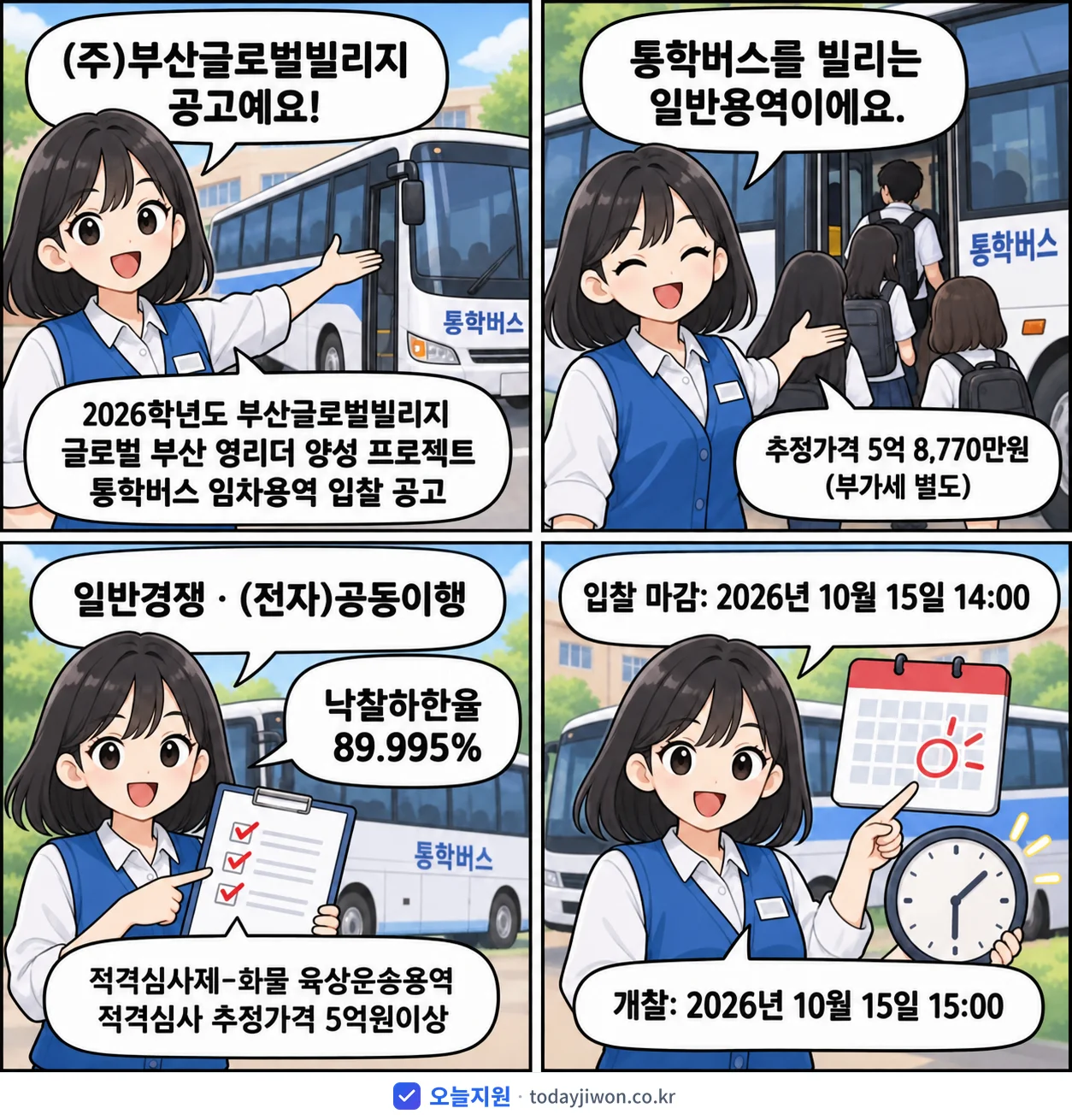4컷 만화로 보는 공고: (주)부산글로벌빌리지 '학년도 부산글로벌빌리지 글로벌 부산 영리더 양성 프로젝트 통학버스 임차…', 추정가격 5억 8,770만원, 입찰 마감 10/15 14:00