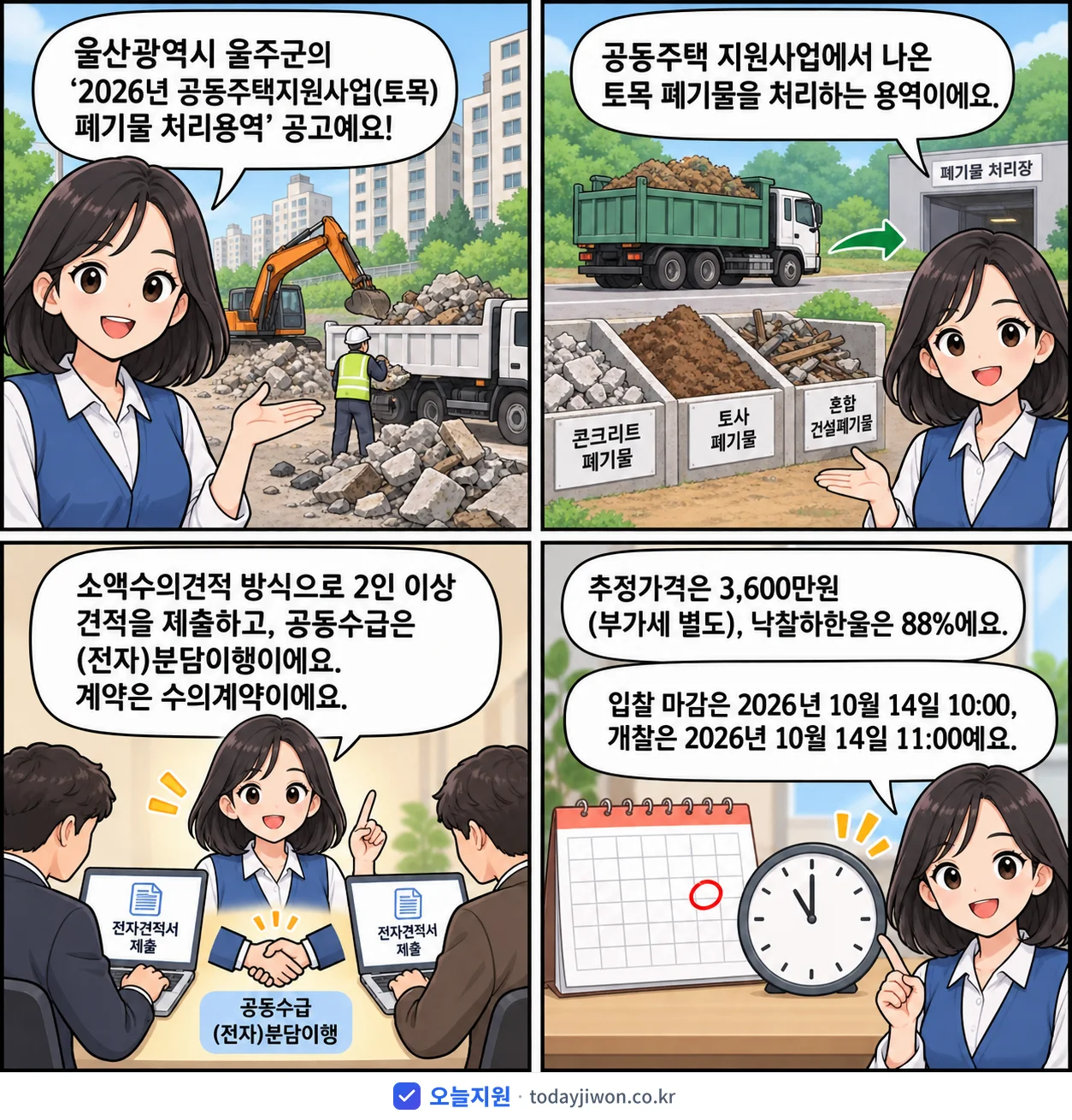 4컷 만화로 보는 공고: 울산광역시 울주군 '공동주택지원사업(토목) 폐기물 처리용역', 추정가격 3,600만원, 입찰 마감 10/14 10:00