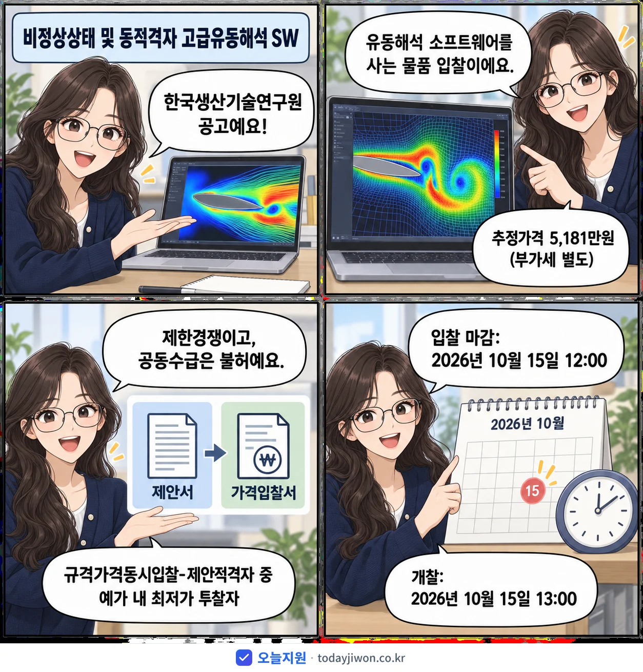 4컷 만화로 보는 공고: 한국생산기술연구원 '비정상상태 및 동적격자 고급유동해석 SW', 추정가격 5,181만원, 입찰 마감 10/15 12:00