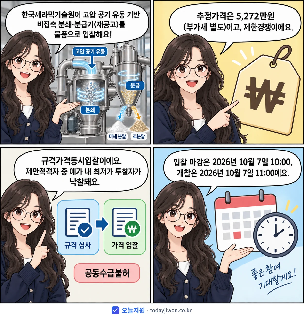 4컷 만화로 보는 공고: 한국세라믹기술원 '고압 공기 유동 기반 비접촉 분쇄·분급기', 추정가격 5,272만원, 입찰 마감 10/7 10:00