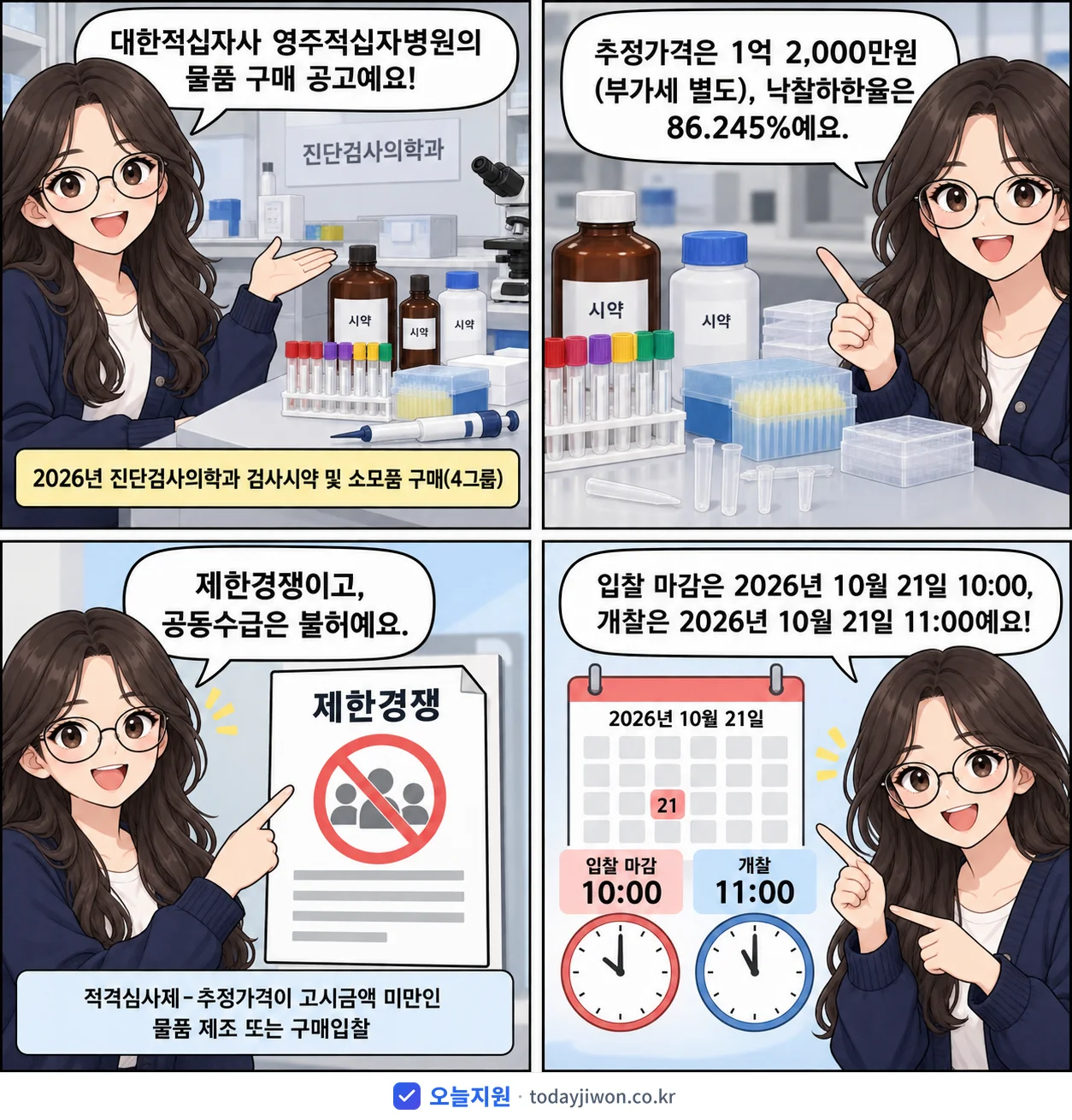 4컷 만화로 보는 공고: 대한적십자사 영주적십자병원 '진단검사의학과 검사시약 및 소모품 구매(4그룹)', 추정가격 1억 2,000만원, 입찰 마감 10/21 10:00