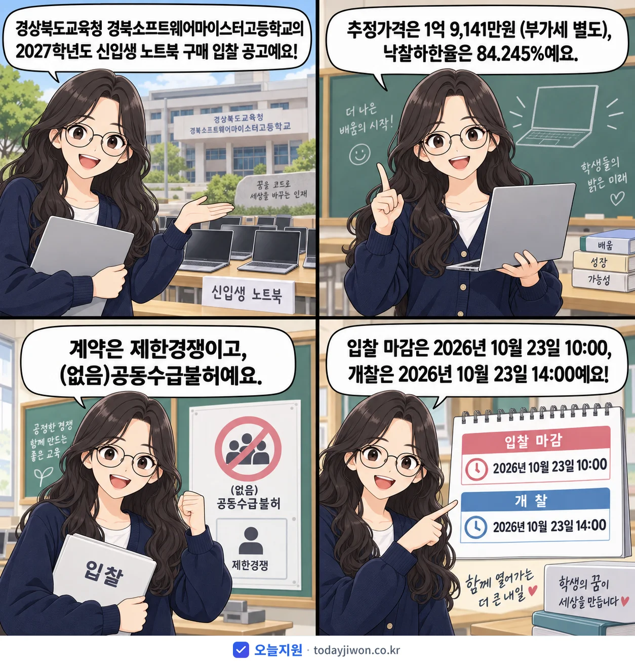 4컷 만화로 보는 공고: 경상북도교육청 경북소프트웨어마이스터고등학교 '학년도 신입생 노트북 구매 입찰 공고', 추정가격 1억 9,141만원, 입찰 마감 10/23 10:00