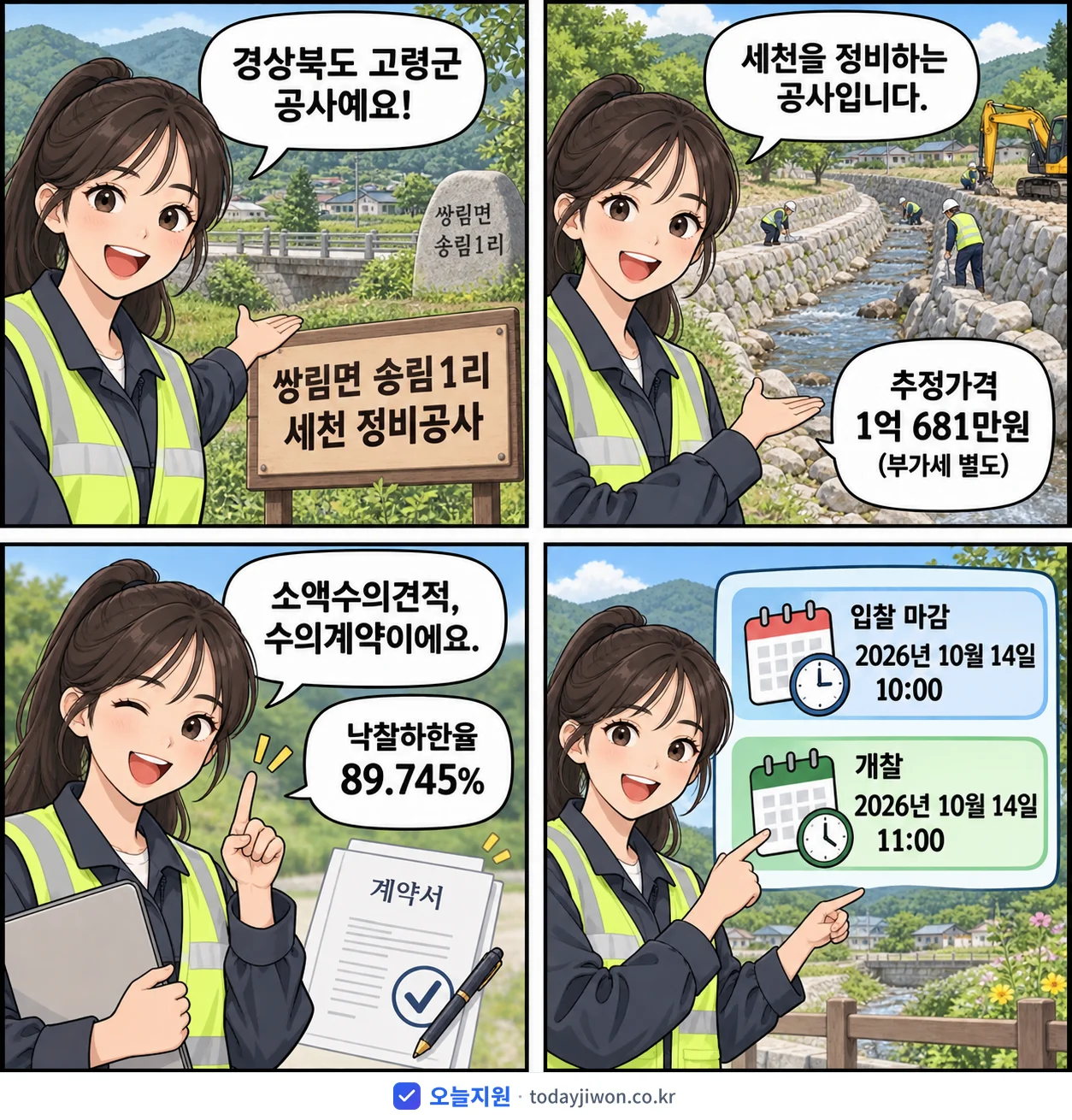 4컷 만화로 보는 공고: 경상북도 고령군 '쌍림면 송림1리 세천 정비공사', 추정가격 1억 681만원, 입찰 마감 10/14 10:00