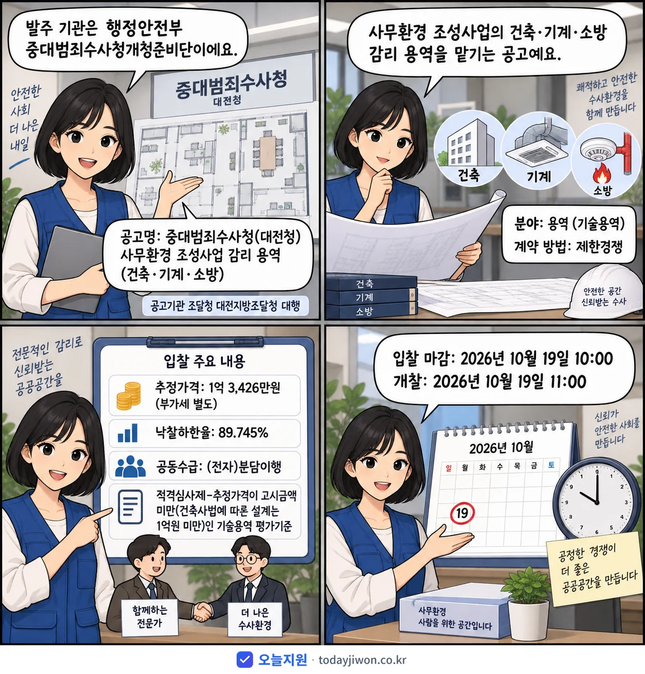 4컷 만화로 보는 공고: 행정안전부 중대범죄수사청개청준비단 '중대범죄수사청(대전청) 사무환경 조성사업 감리 용역(건축·기계·소방)', 추정가격 1억 3,426만원, 입찰 마감 10/19 10:00