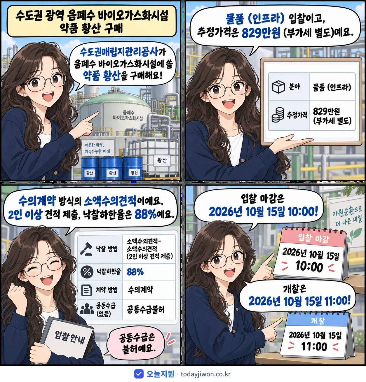 4컷 만화로 보는 공고: 수도권매립지관리공사 '수도권 광역 음폐수 바이오가스화시설 약품 황산 구매', 추정가격 829만원, 입찰 마감 10/15 10:00