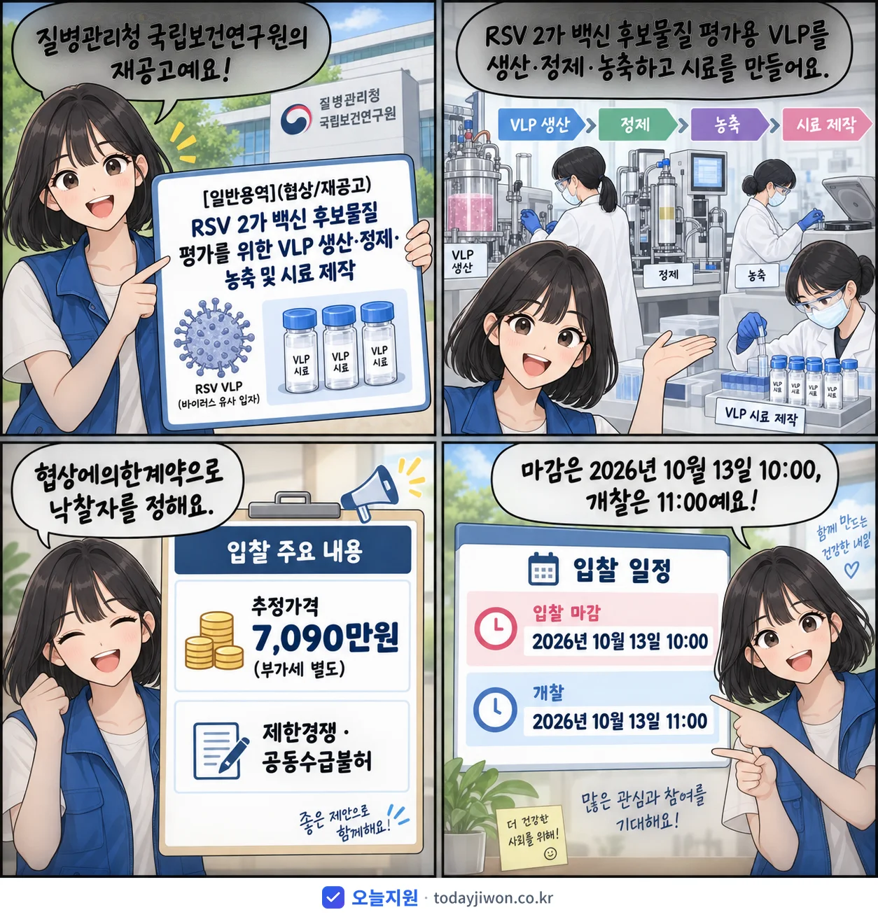 4컷 만화로 보는 공고: 질병관리청 국립보건연구원 'RSV 2가 백신 후보물질 평가를 위한 VLP 생산·정제·농축 및 시료…', 추정가격 7,090만원, 입찰 마감 10/13 10:00