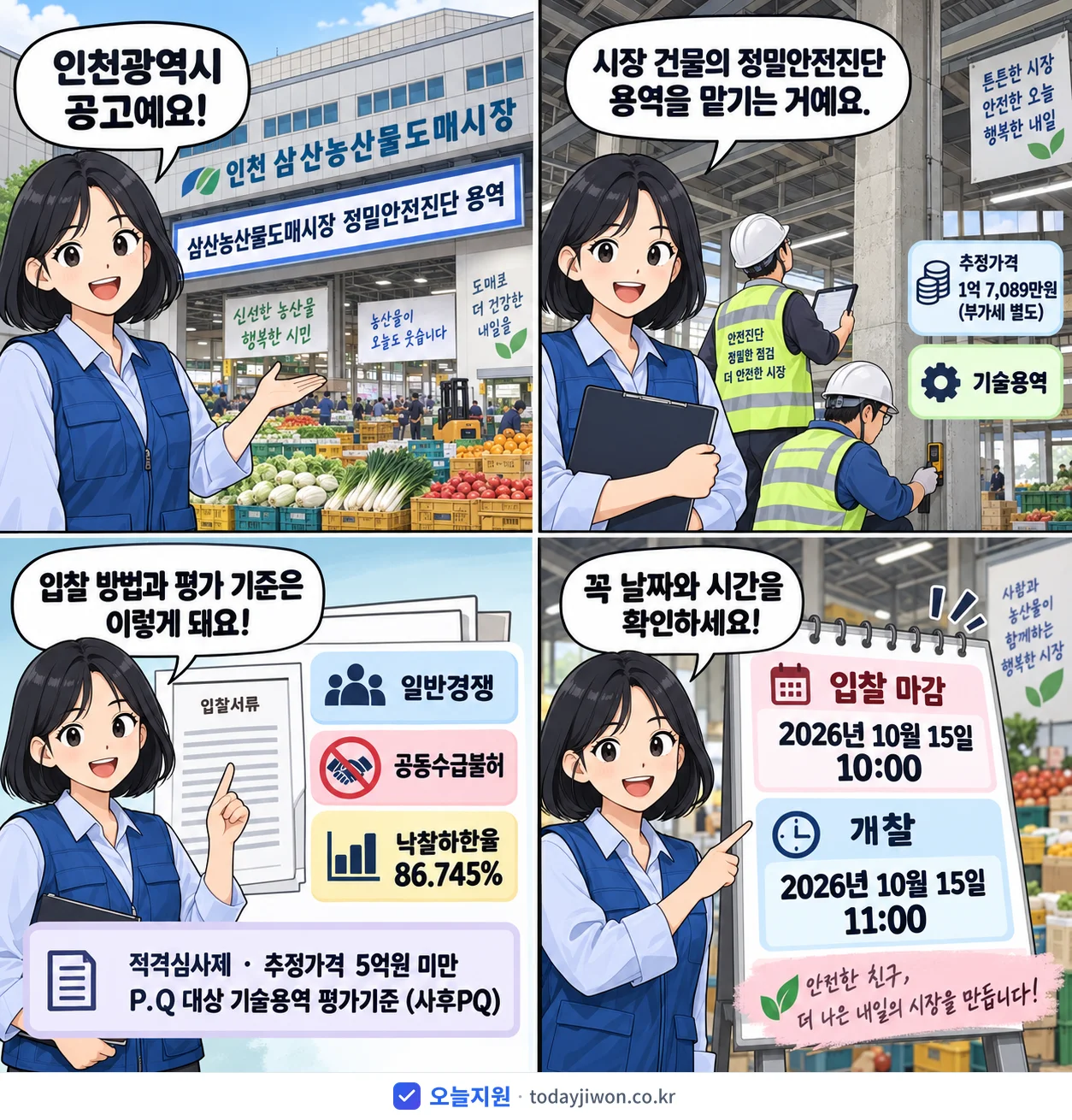 4컷 만화로 보는 공고: 인천광역시 '삼산농산물도매시장 정밀안전진단 용역', 추정가격 1억 7,089만원, 입찰 마감 10/15 10:00