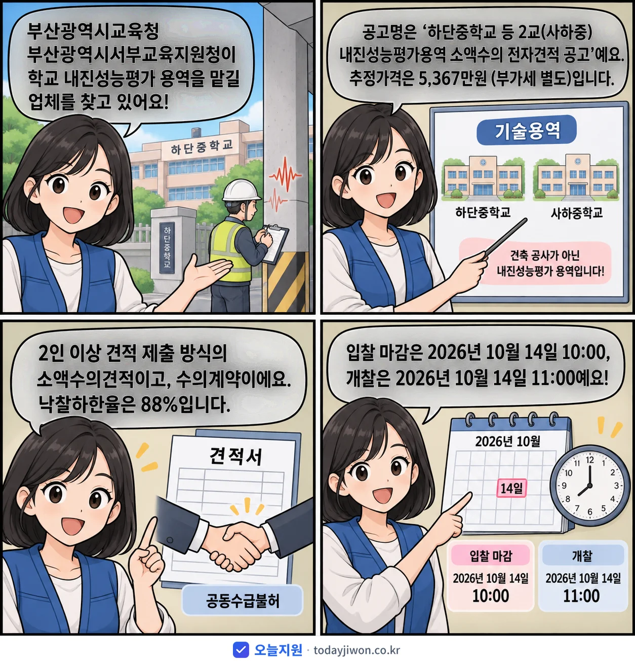 4컷 만화로 보는 공고: 부산광역시교육청 부산광역시서부교육지원청 '하단중학교 등 2교(사하중) 내진성능평가용역 소액수의 전자견적 공고', 추정가격 5,367만원, 입찰 마감 10/14 10:00