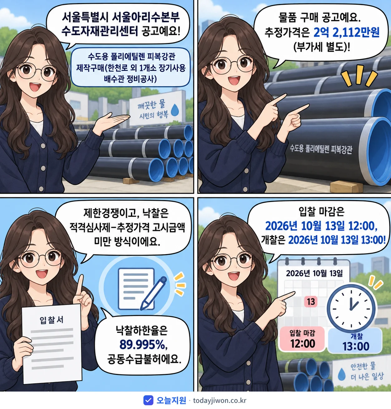 4컷 만화로 보는 공고: 서울특별시 서울아리수본부 수도자재관리센터 '수도용 폴리에틸렌 피복강관 제작구매(한천로 외 1개소 장기사용 배수관…', 추정가격 2억 2,112만원, 입찰 마감 10/13 12:00