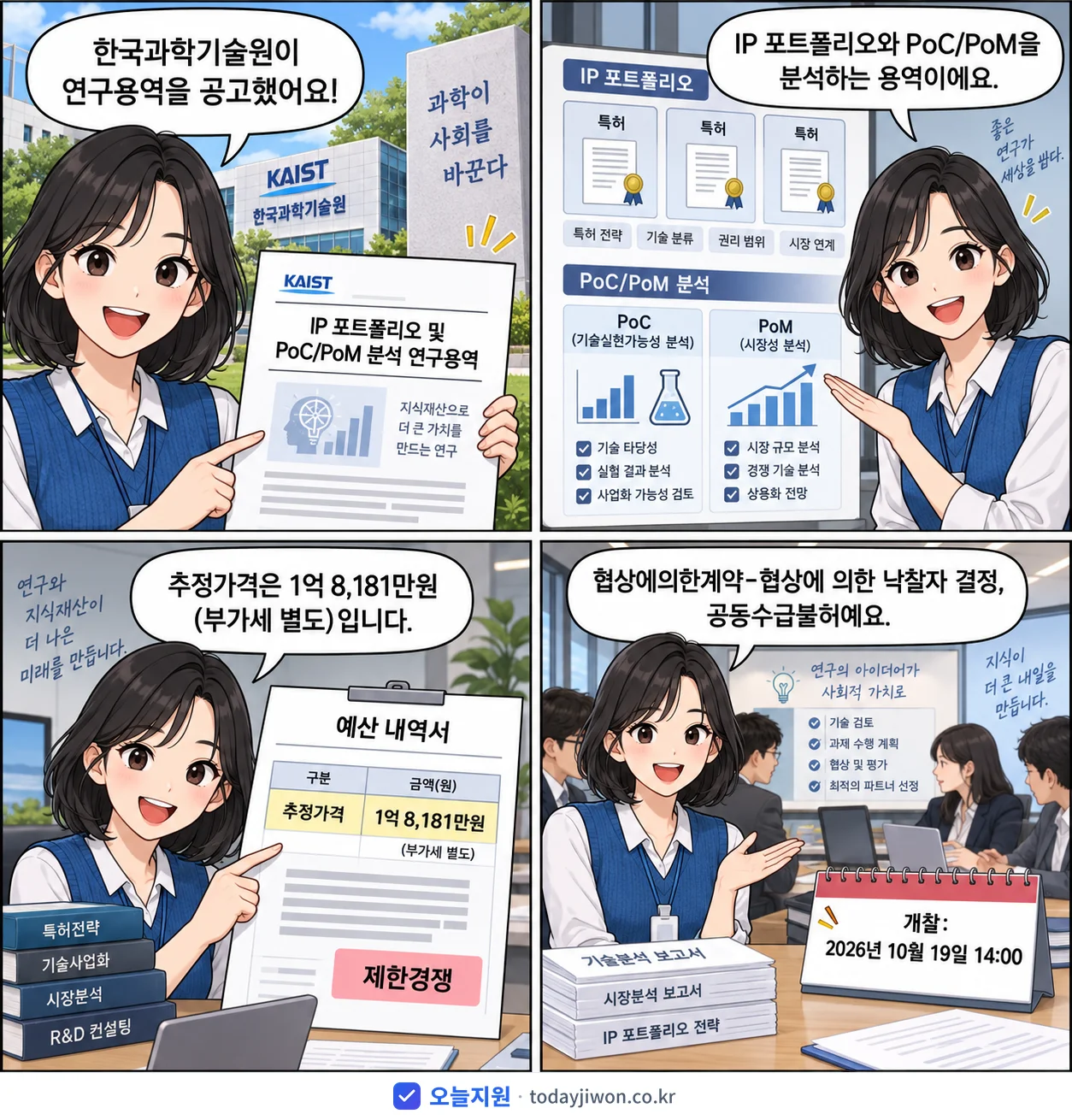 4컷 만화로 보는 공고: 한국과학기술원 'IP 포트폴리오 및 PoC/PoM 분석 연구용역', 추정가격 1억 8,181만원