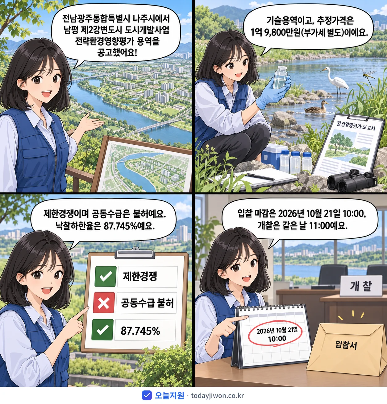 4컷 만화로 보는 공고: 전남광주통합특별시 나주시 '남평 제2강변도시 도시개발사업 전략환경영향평가 용역(총괄 및 1차분)', 추정가격 1억 9,800만원, 입찰 마감 10/21 10:00