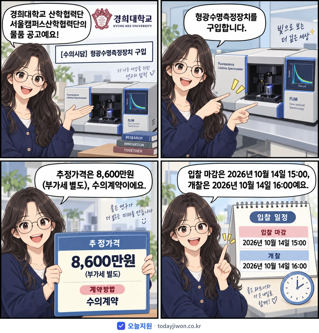 4컷 만화로 보는 공고: 경희대학교 산학협력단 서울캠퍼스산학협력단 '형광수명측정장치 구입', 추정가격 8,600만원, 입찰 마감 10/14 15:00