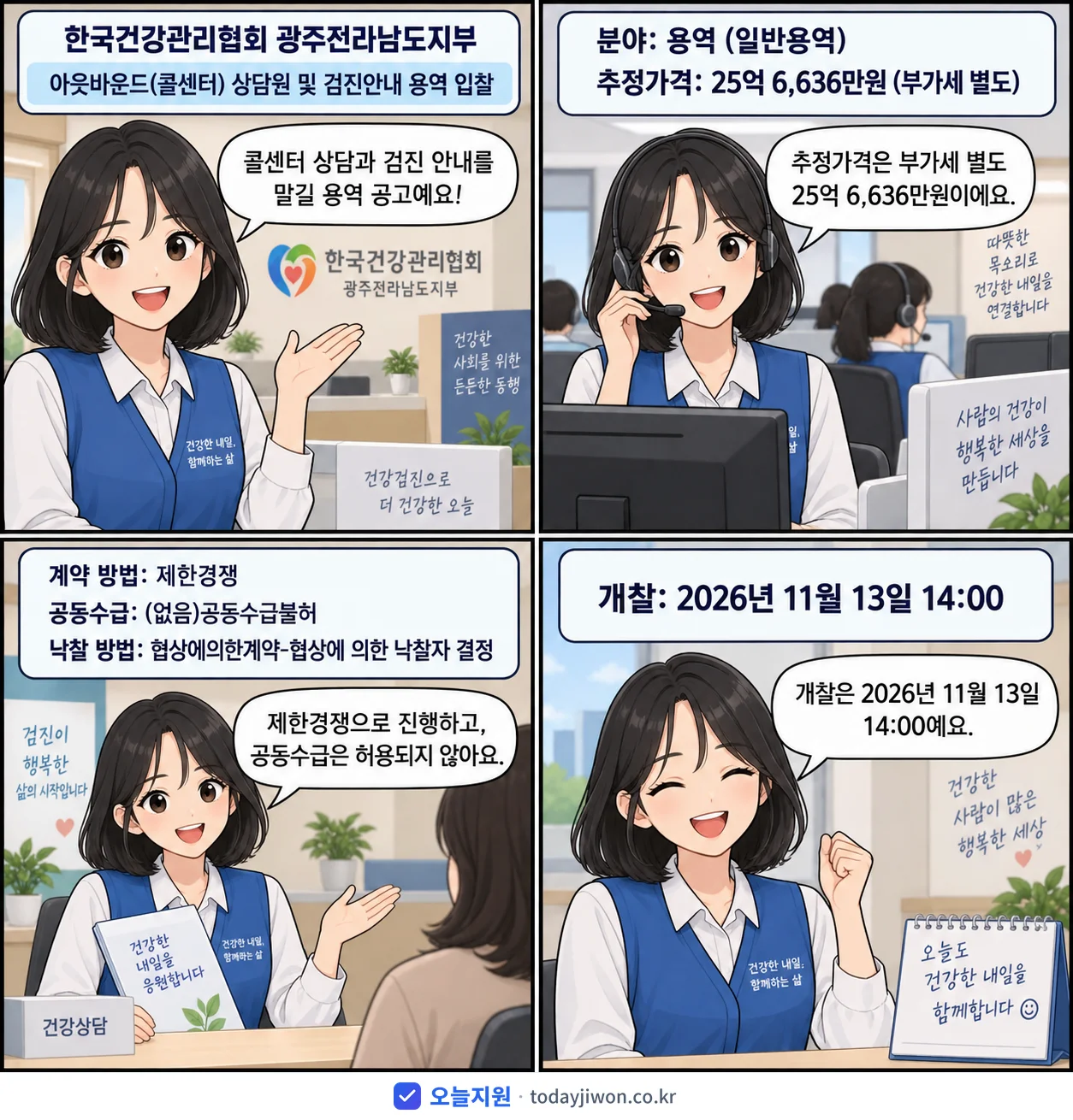 4컷 만화로 보는 공고: 한국건강관리협회 광주전라남도지부 '아웃바운드(콜센터) 상담원 및 검진안내 용역 입찰', 추정가격 25억 6,636만원