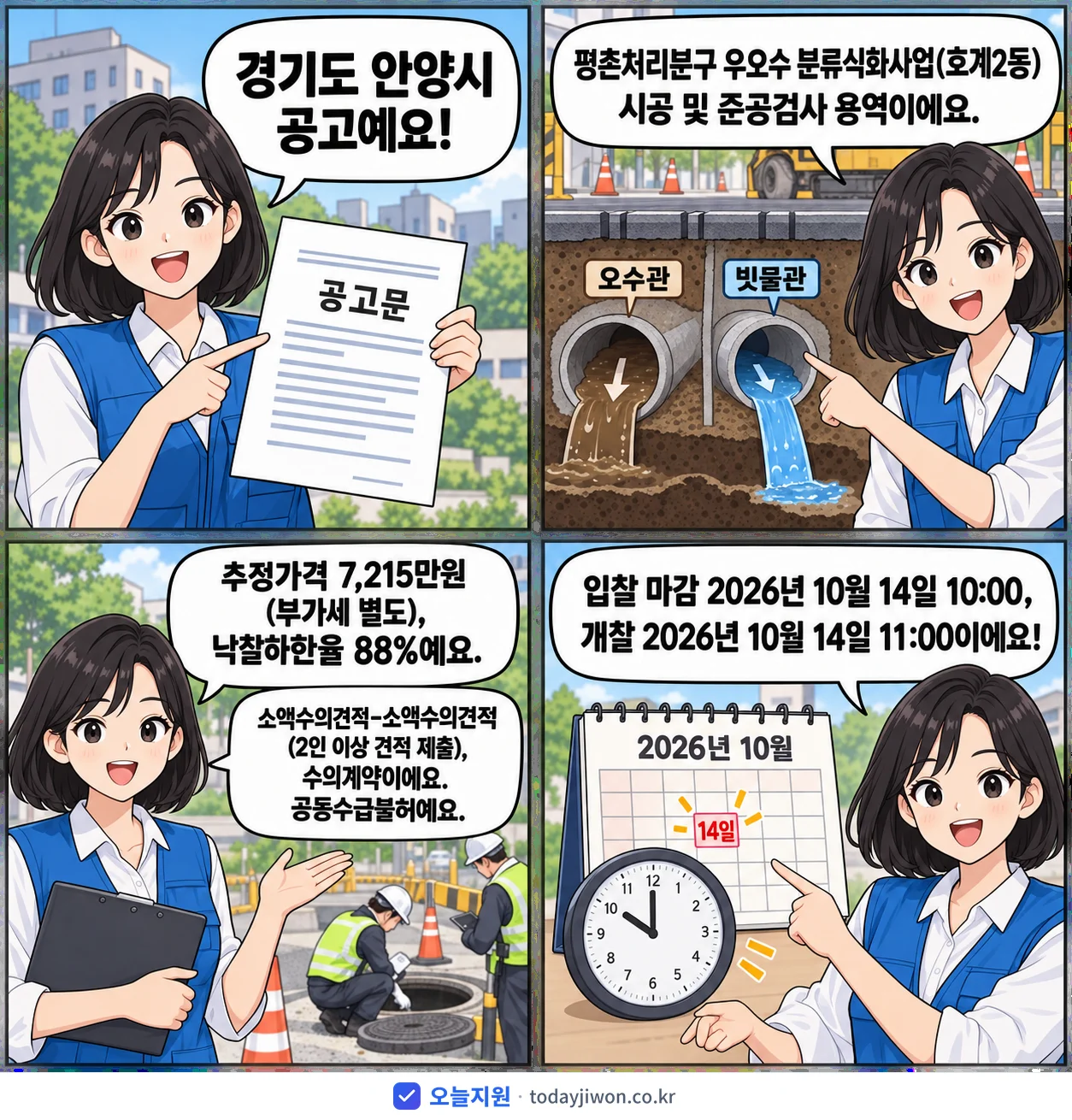 4컷 만화로 보는 공고: 경기도 안양시 '평촌처리분구 우오수 분류식화사업(호계2동) 시공 및 준공검사 용역', 추정가격 7,215만원, 입찰 마감 10/14 10:00