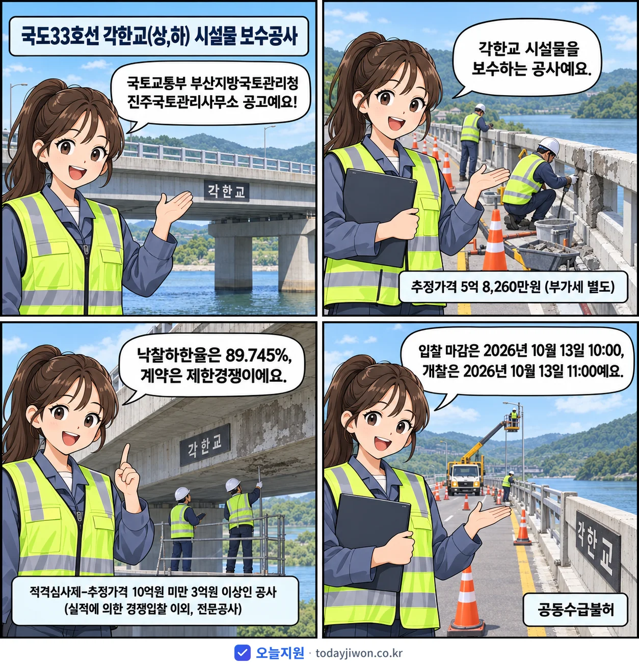 4컷 만화로 보는 공고: 국토교통부 부산지방국토관리청 진주국토관리사무소 '국도33호선 각한교(상,하) 시설물 보수공사', 추정가격 5억 8,260만원, 입찰 마감 10/13 10:00