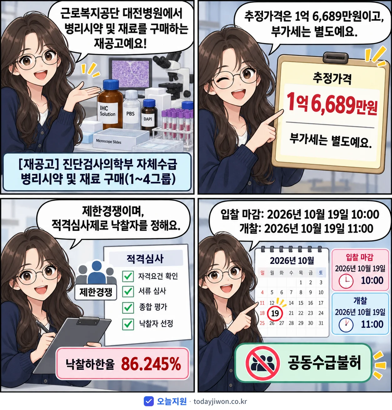 4컷 만화로 보는 공고: 근로복지공단 대전병원 '진단검사의학부 자체수급 병리시약 및 재료 구매(1~4그룹)', 추정가격 1억 6,689만원, 입찰 마감 10/19 10:00