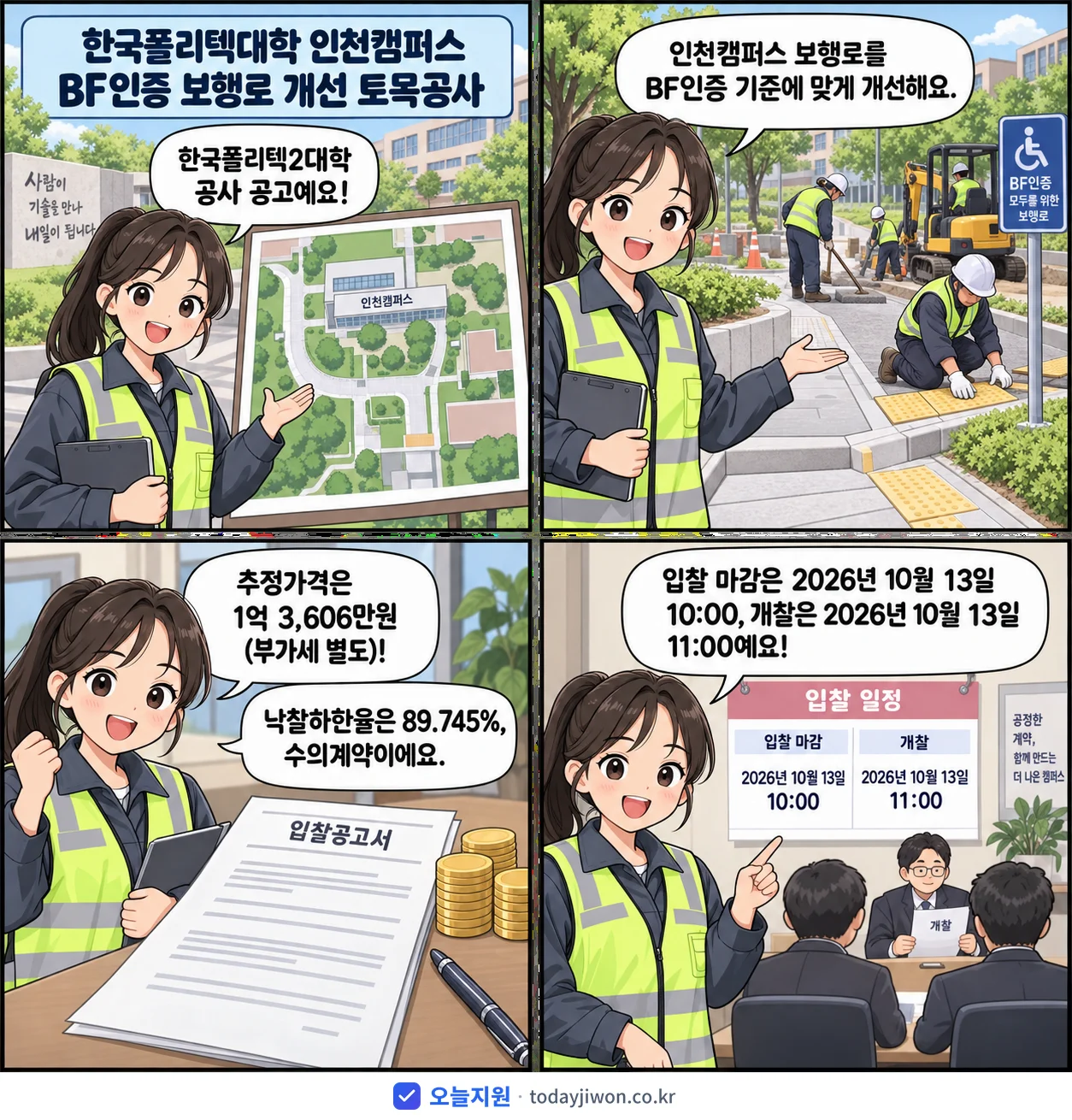 4컷 만화로 보는 공고: 한국폴리텍2대학 '한국폴리텍대학 인천캠퍼스 BF인증 보행로 개선 토목공사', 추정가격 1억 3,606만원, 입찰 마감 10/13 10:00