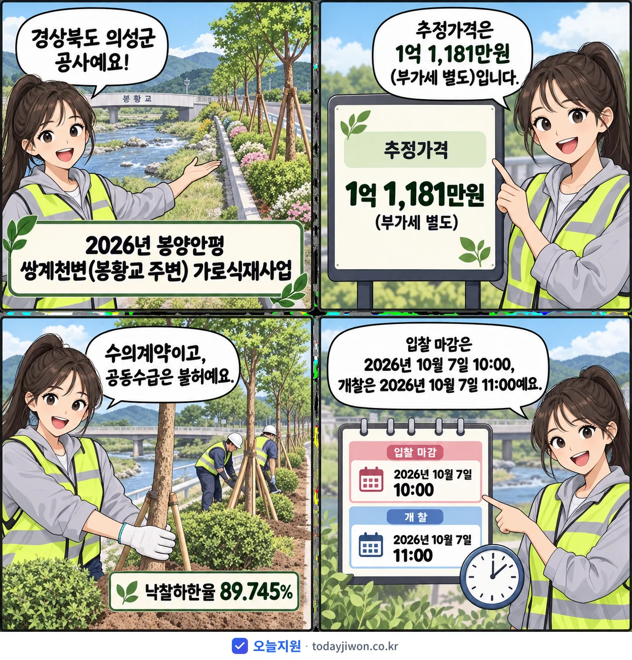 4컷 만화로 보는 공고: 경상북도 의성군 '봉양안평 쌍계천변(봉황교 주변) 가로식재사업', 추정가격 1억 1,181만원, 입찰 마감 10/7 10:00
