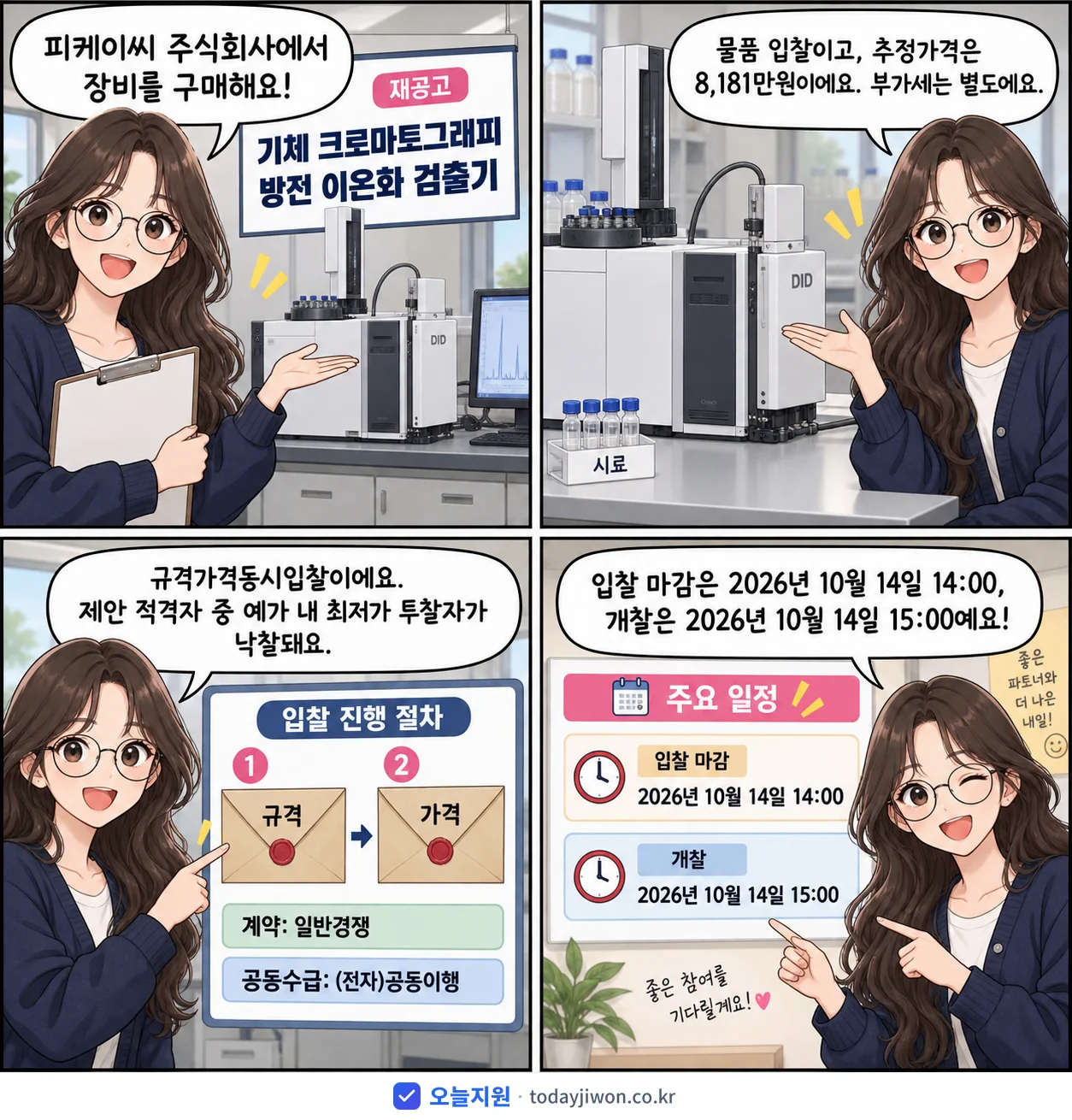 4컷 만화로 보는 공고: 피케이씨 주식회사 '기체 크로마토그래피 방전 이온화 검출기', 추정가격 8,181만원, 입찰 마감 10/14 14:00