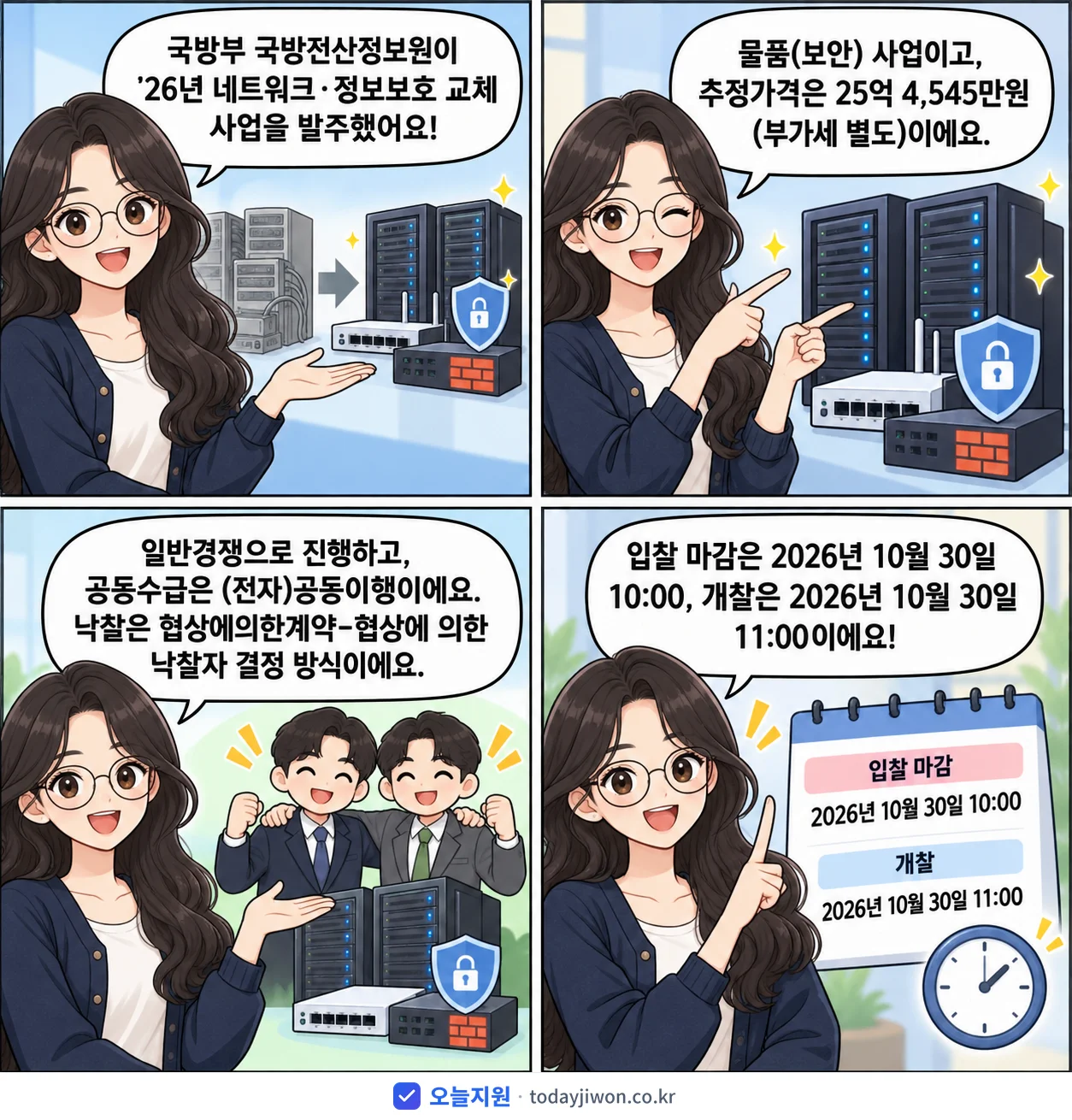4컷 만화로 보는 공고: 국방부 국방전산정보원 '’26년 네트워크·정보보호 교체 사업', 추정가격 25억 4,545만원, 입찰 마감 10/30 10:00